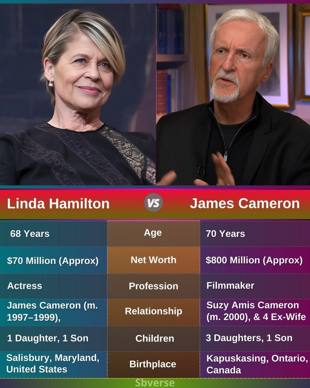 Entertainment - Linda Hamilton, the iconic actress known for her role ...