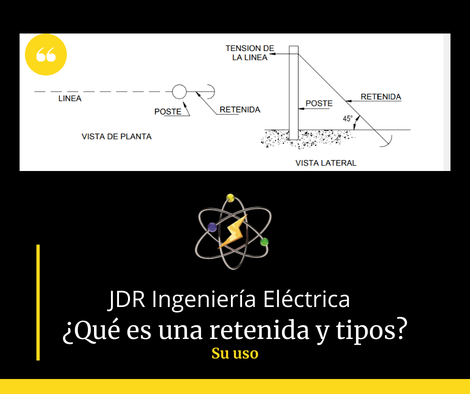 Jdr - #CuriosidadesJDR ¿Por qué CFE pide retenidas? Explicación 1. La ...