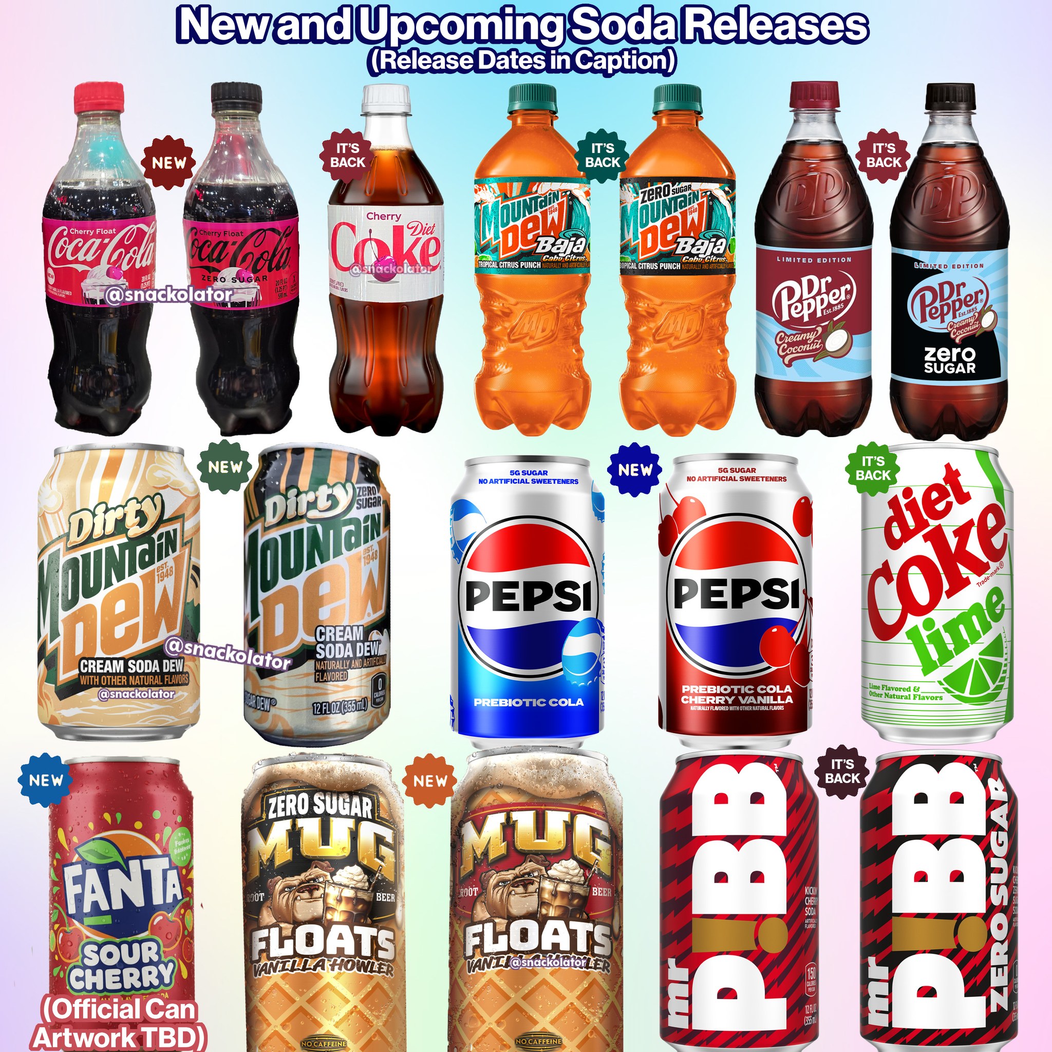 Snackolator - I'm gonna need to try ALL OF THEM! Get ready because we ...