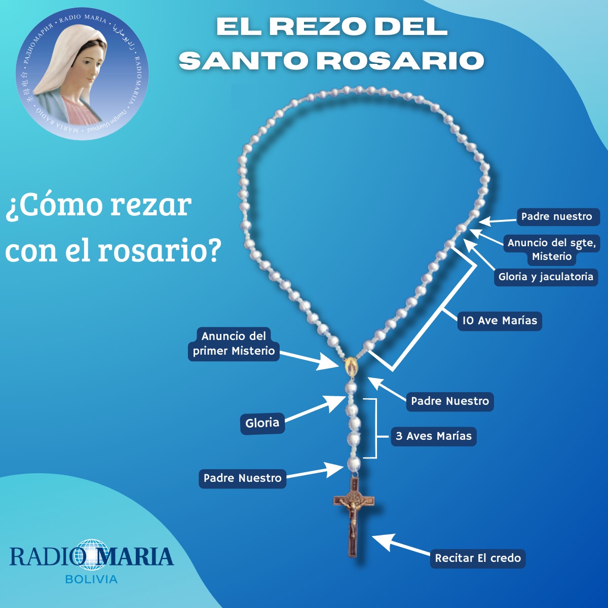 Únete a nosotros en la transmisión... - RADIO MARIA BOLIVIA