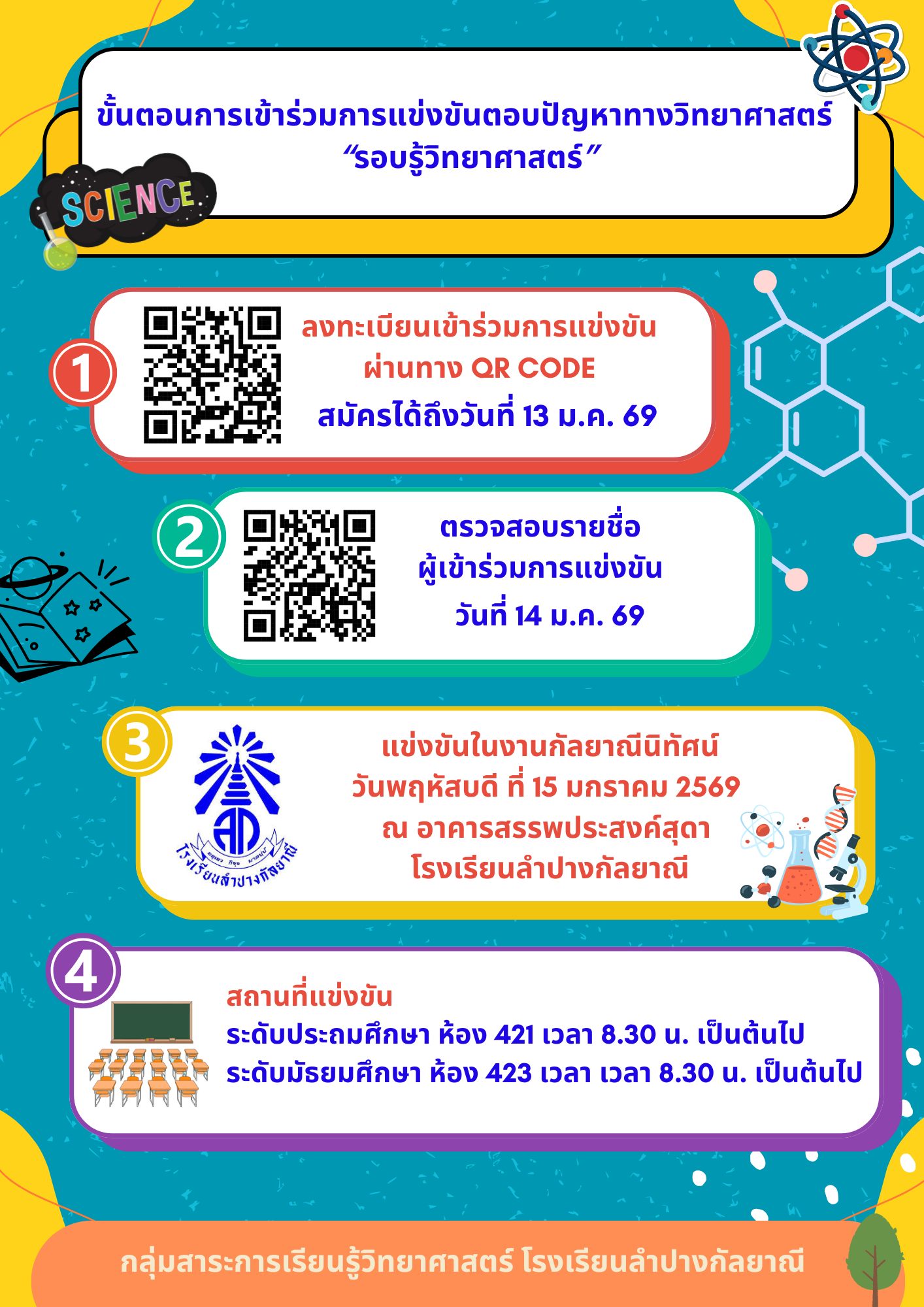 วิทยาศาสตร์... - วิทยาศาสตร์ โรงเรียนลำปางกัลยาณี