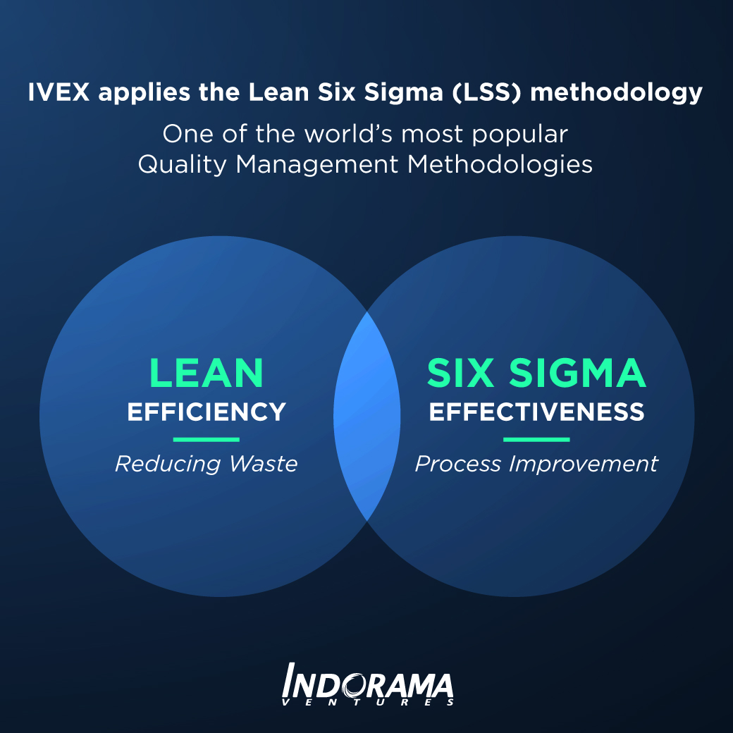 Who is Indorama Ventures Excellence... - Indorama Ventures | Facebook
