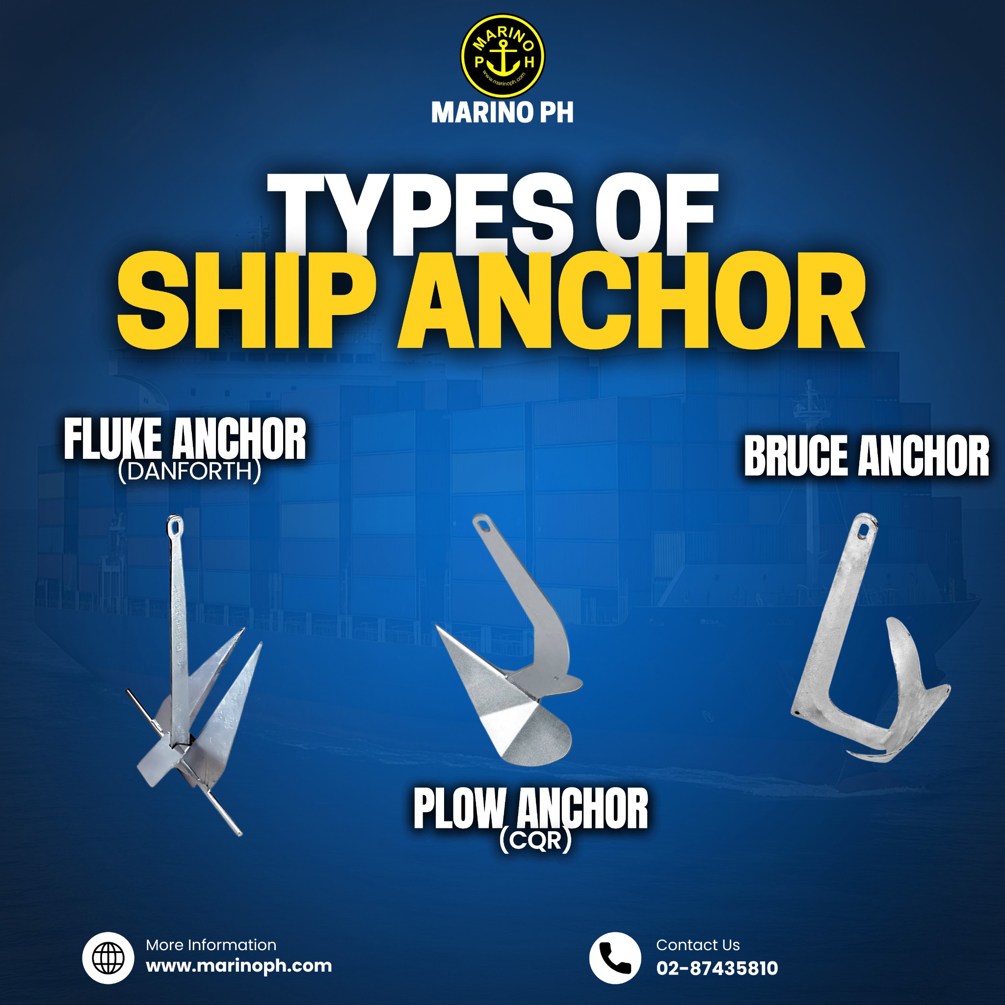 Marino Ph - INFOGRAPHICS | Types of Ship Anchor What is... | Facebook
