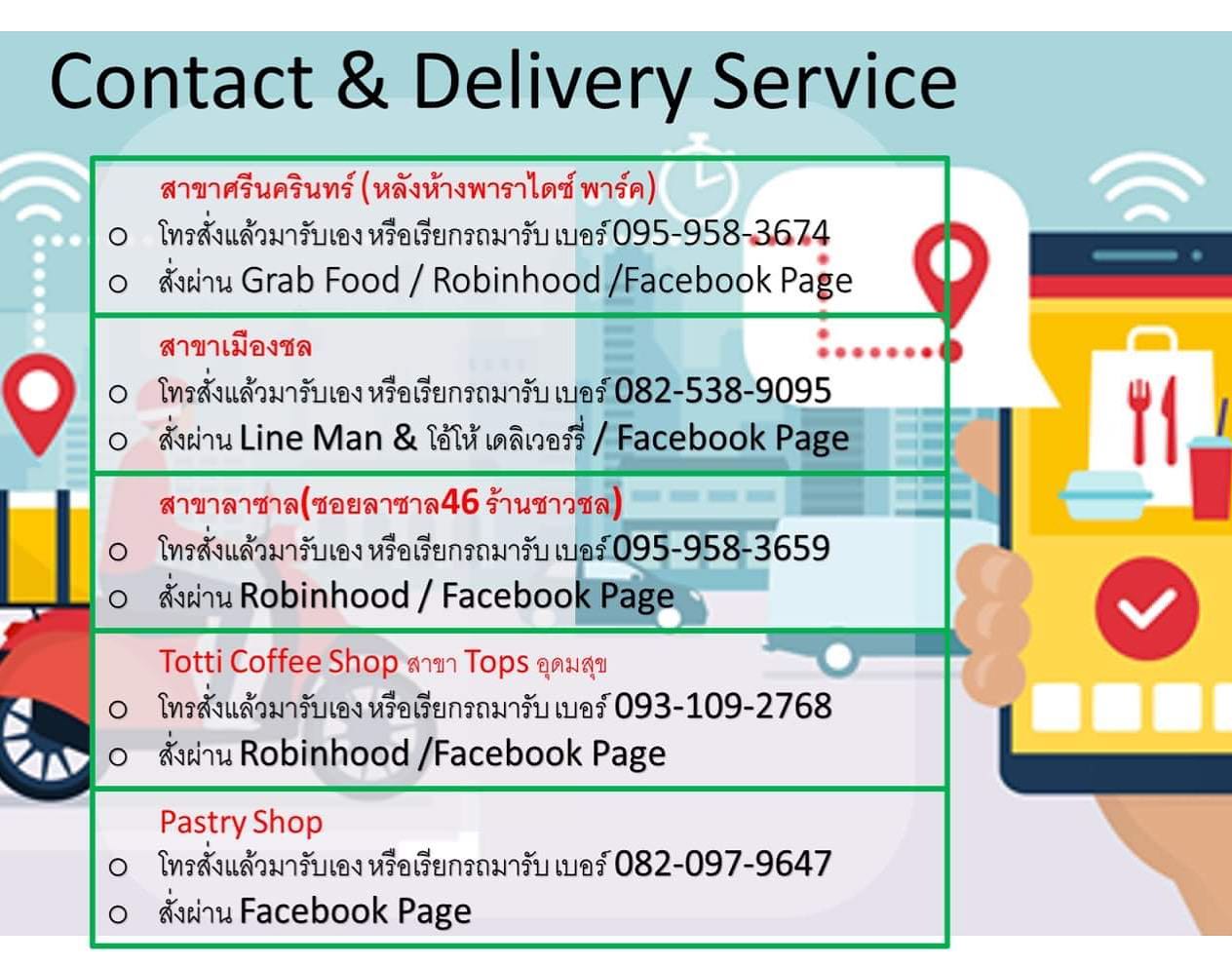 Updated ข้อมูล Contact &... - 122 One Two Two Mueang Chon | Facebook