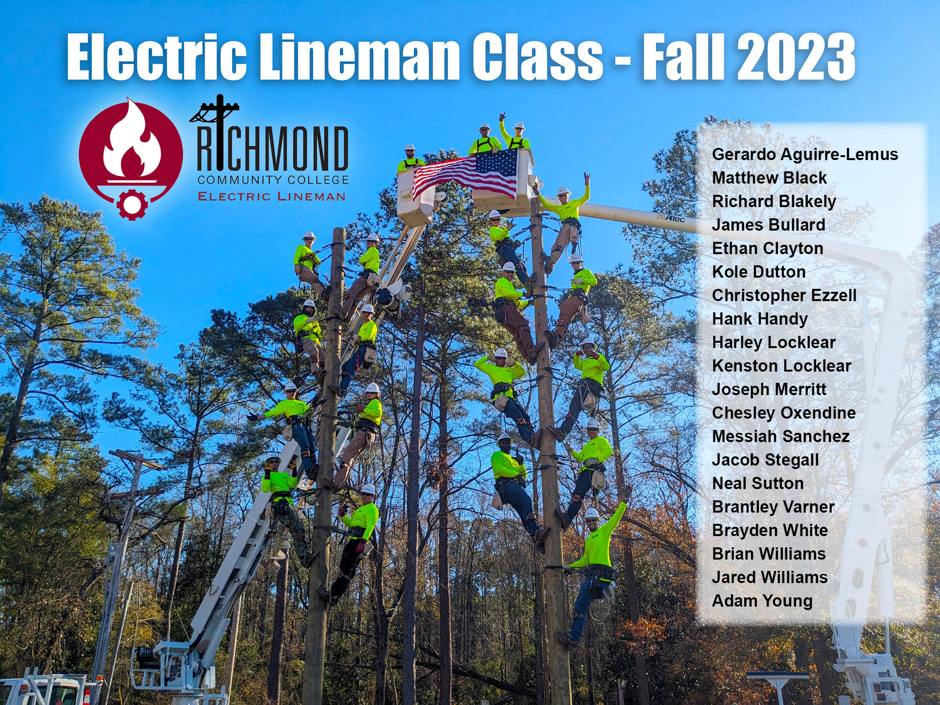 Congratulations to the 20... - Richmond Community College