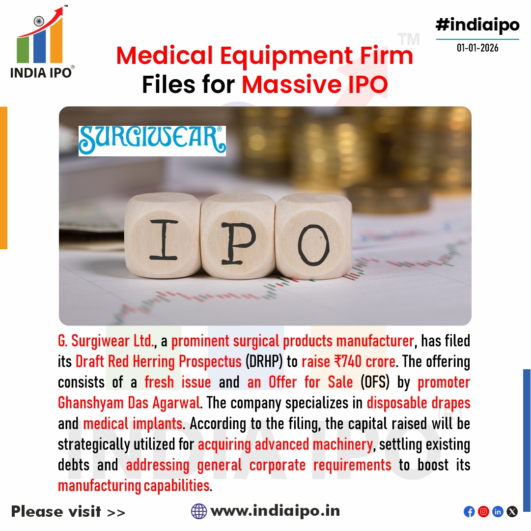 India IPO | Delhi