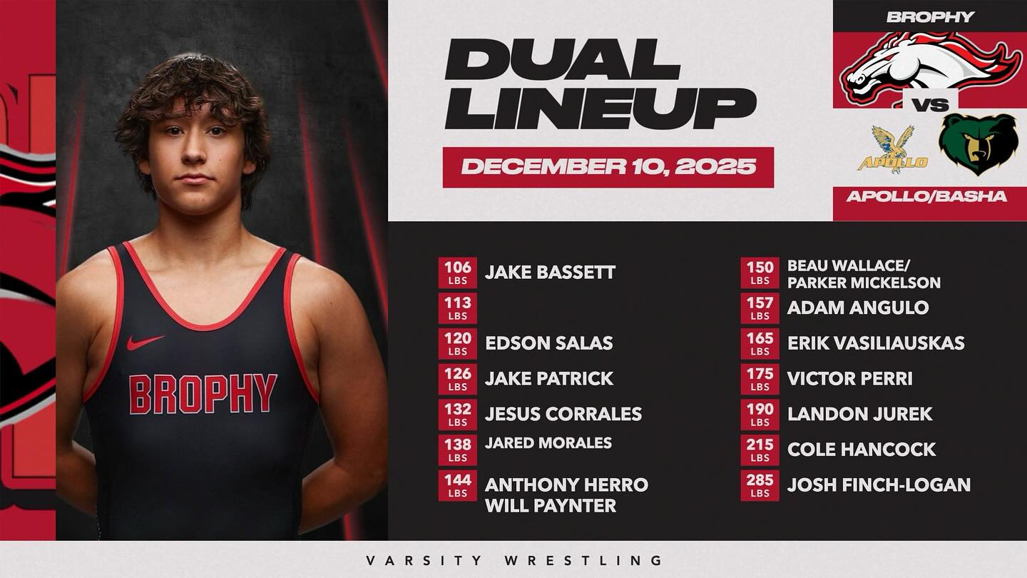 Brophy College... - Brophy College Preparatory Athletics