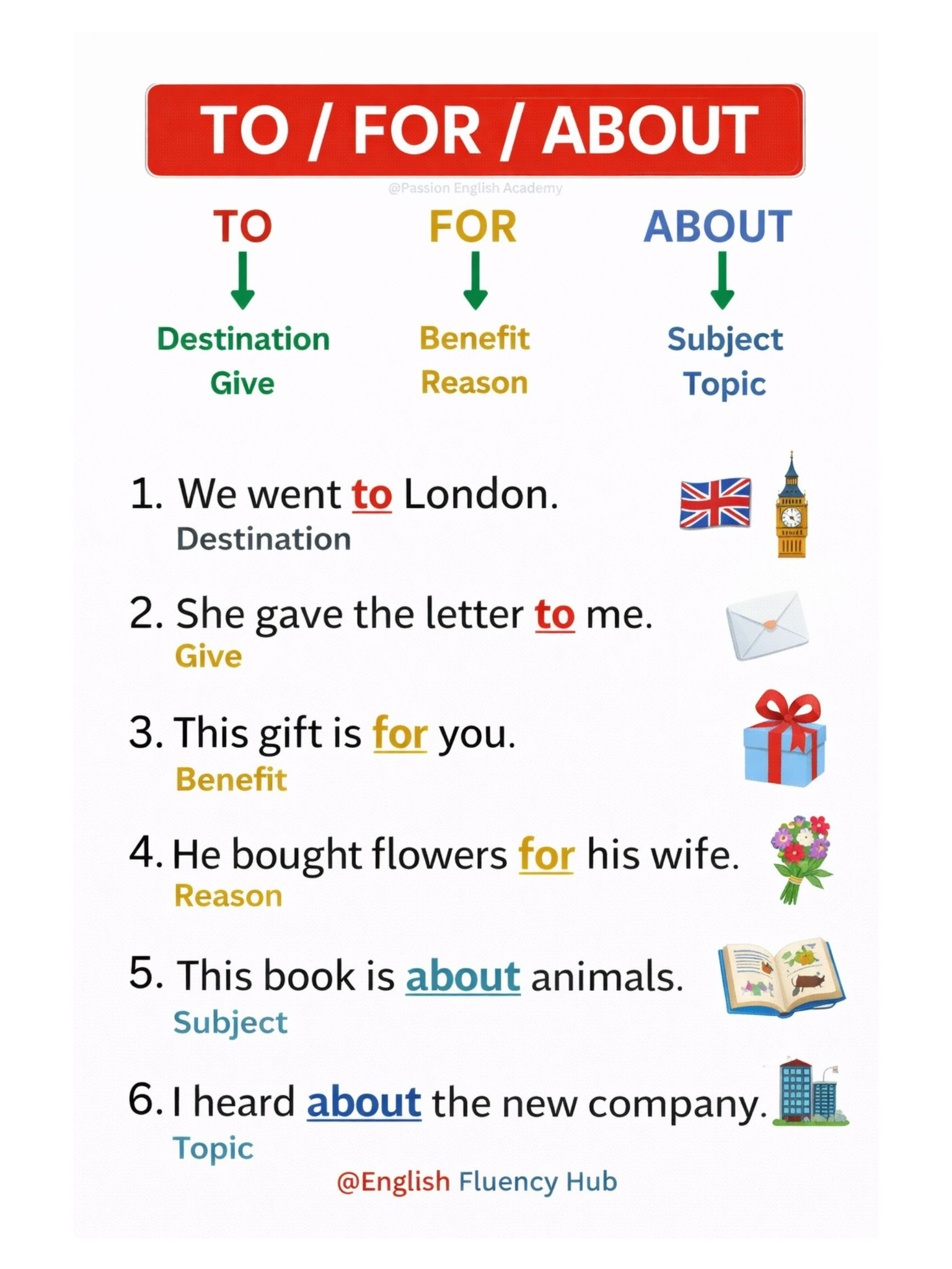 English - TO/FOR/ABOUT . . #englishlearning #englishlanguage # ...