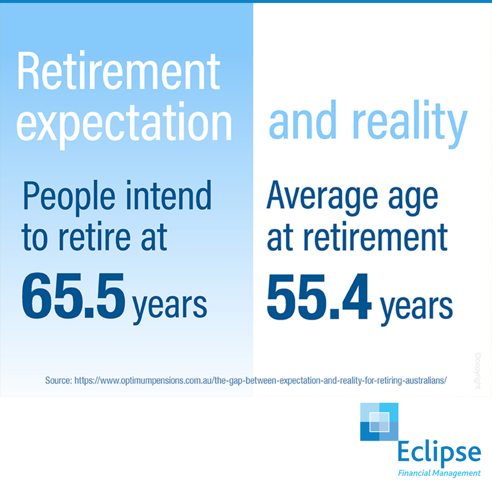 Eclipse Financial Management | Mornington VIC