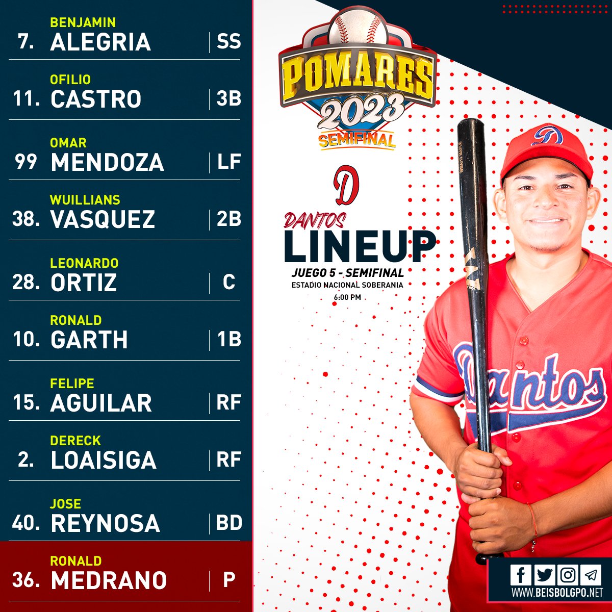 LINE UPS || Estas son las alineaciones... - Edgard Rodríguez | Facebook