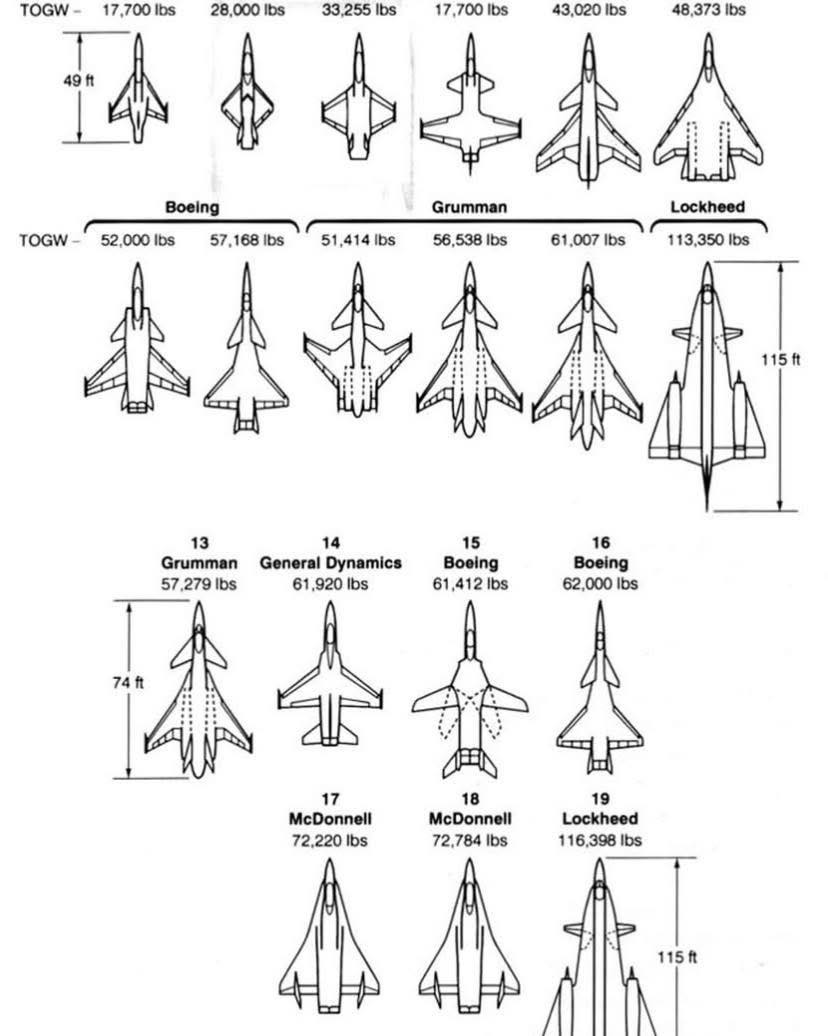 Aviation - Several manufacturers proposed designs that never made it ...
