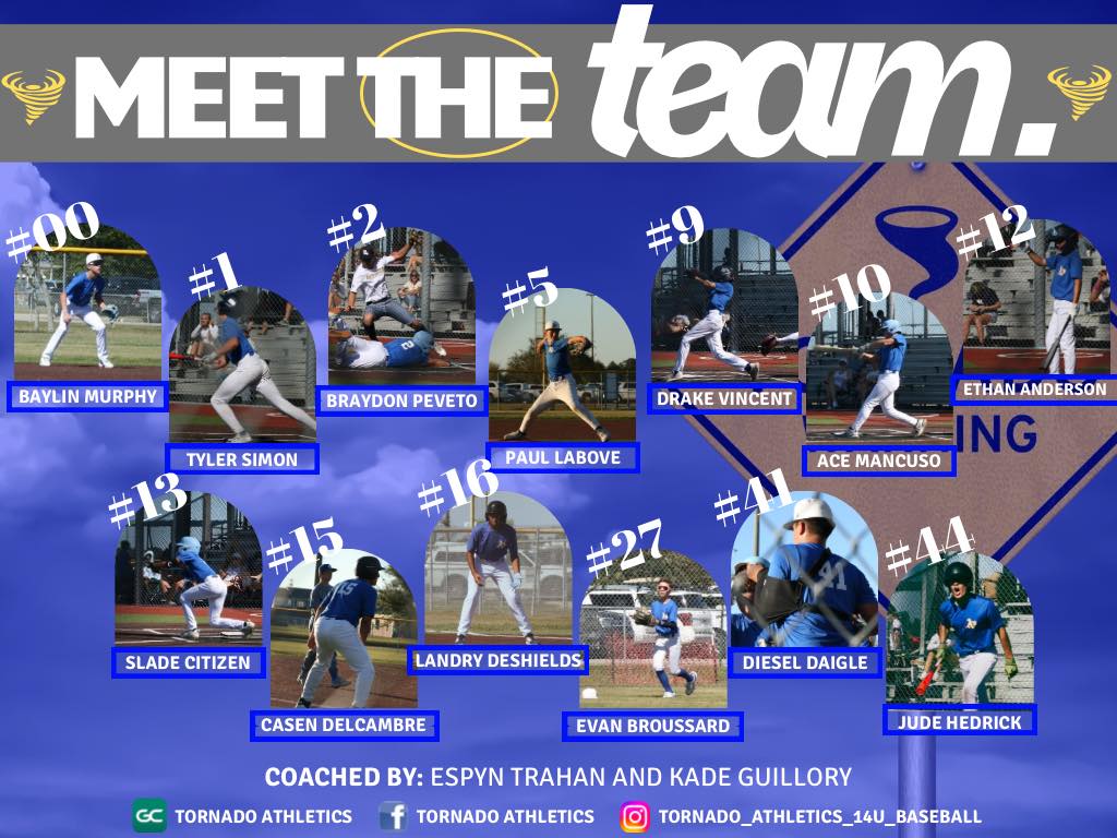 Tornado - Meet the boys behind the bats, gloves, and all the grit that ...