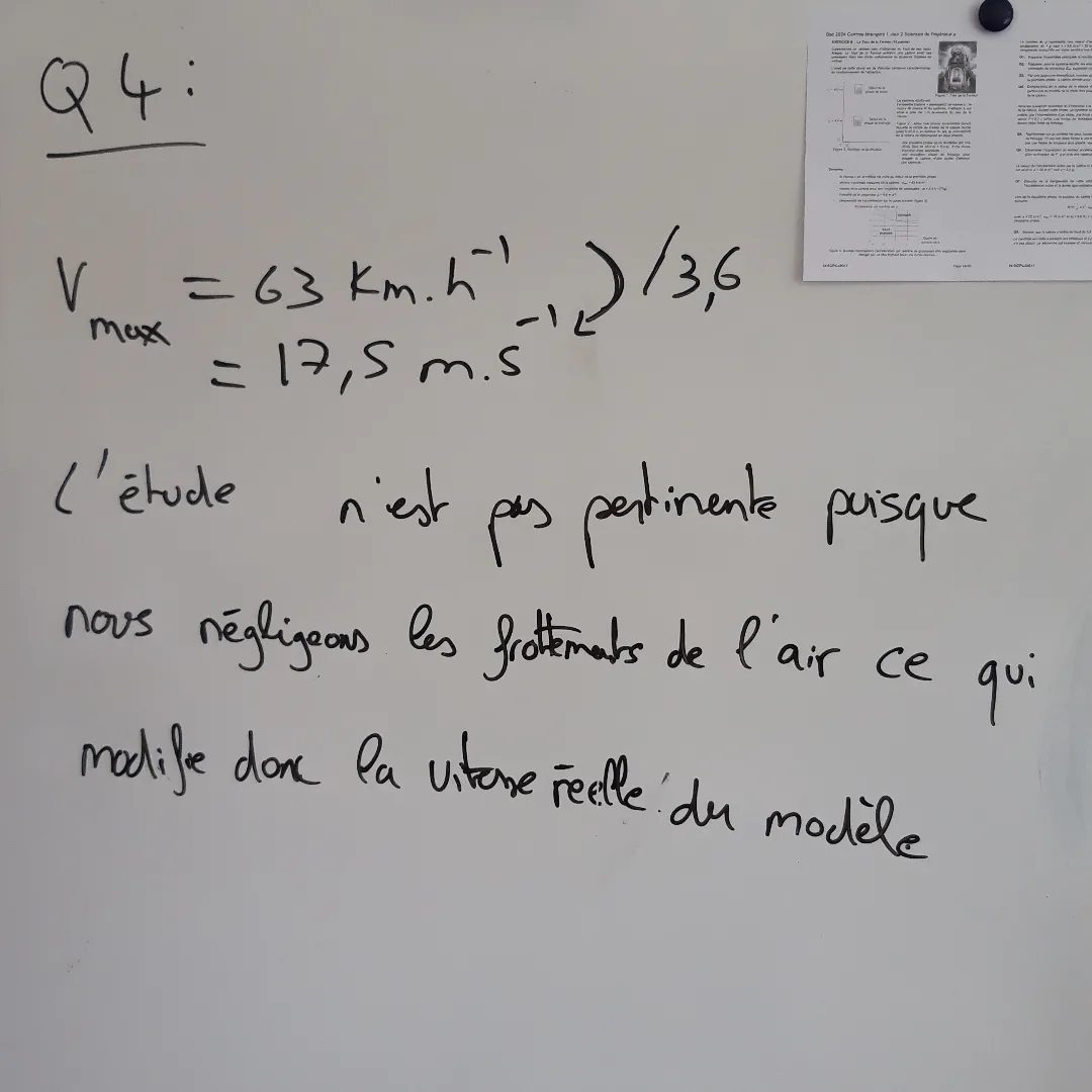 Labolycée.org - Annales gratuites du BAC S en physique/chimie (officiel)