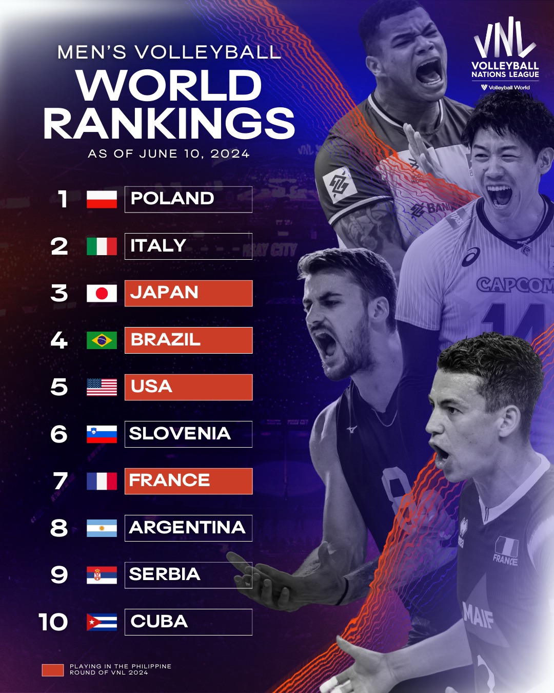 THE WORLD's best men's volleyball... - SM Mall of Asia Arena