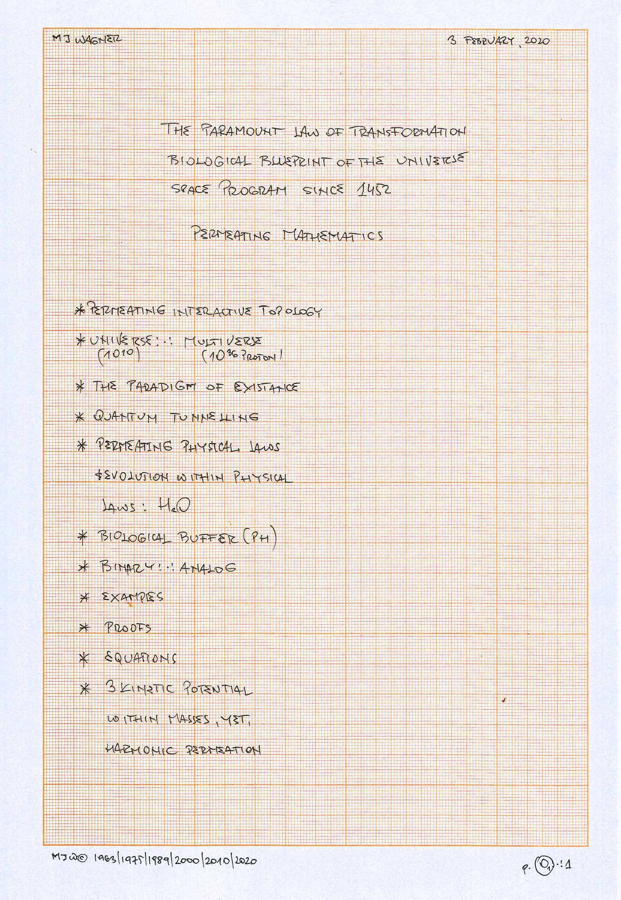 The Paramount law of Transformation Biological Blueprint of the ...