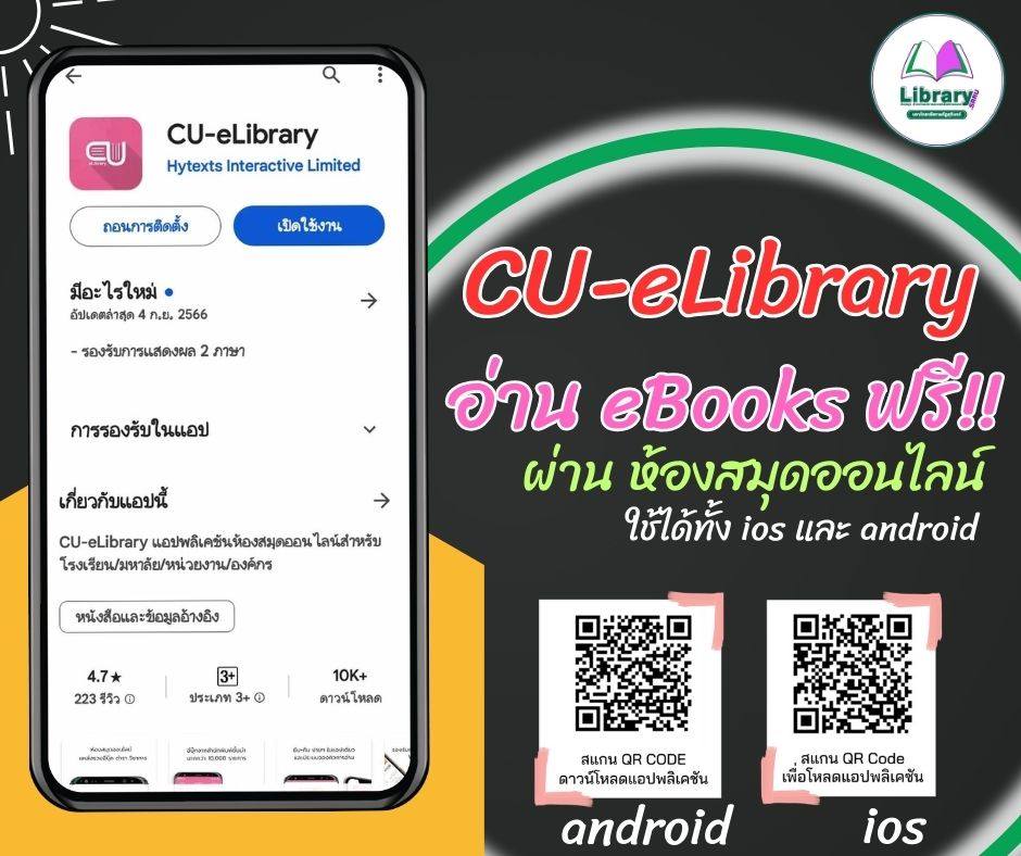 Library.SRRU - 📣 ห้องสมุด บริการ e-books (ภาษาไทย) ให้แก่นักศึกษา ...