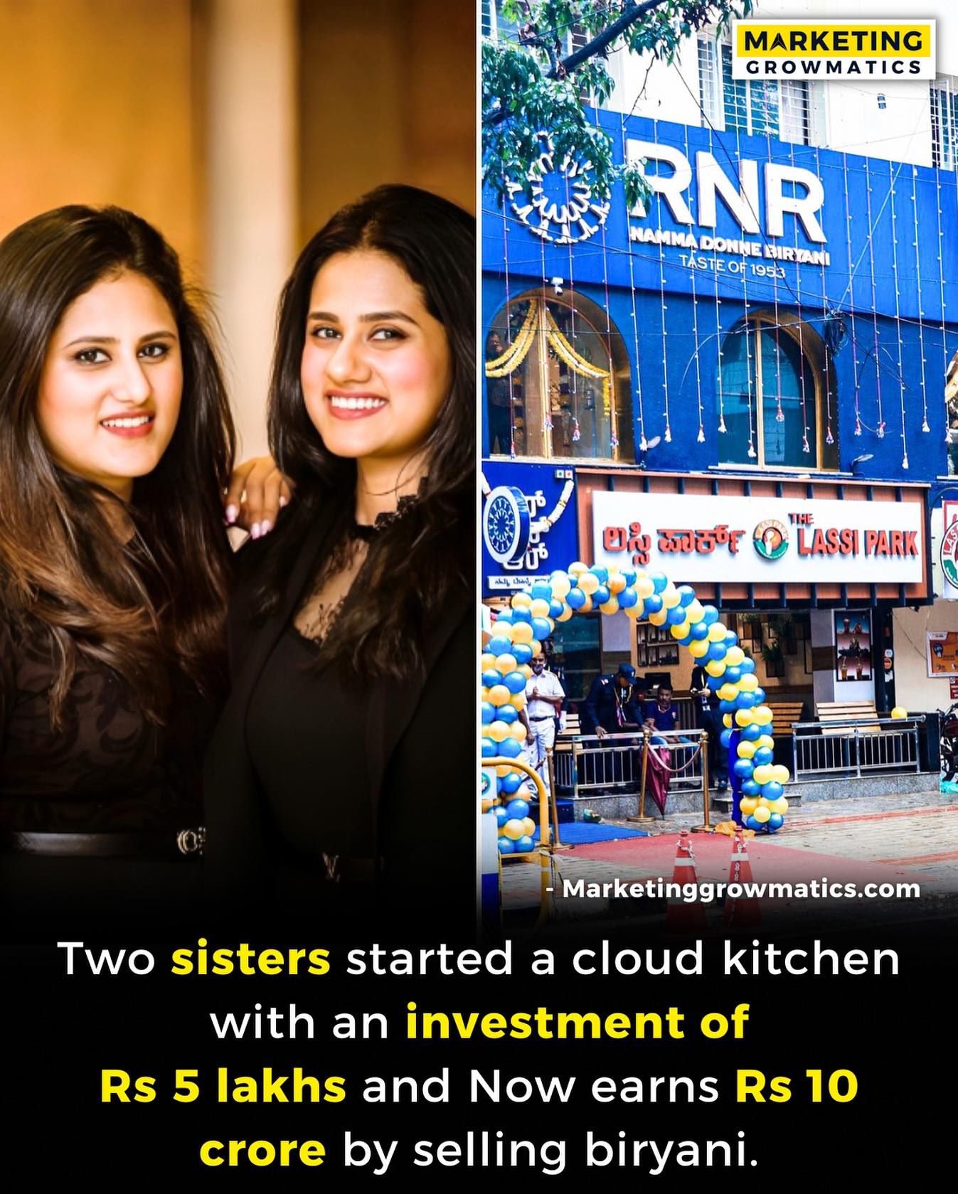 Marketing - In November 2020, sisters Ramya and Shweta Ravi embarked on ...