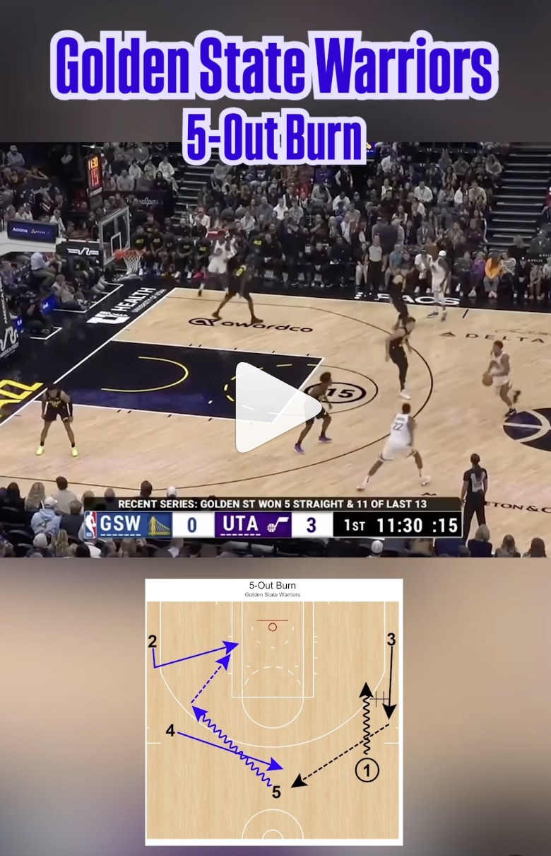 FastModel Sports | Chicago IL