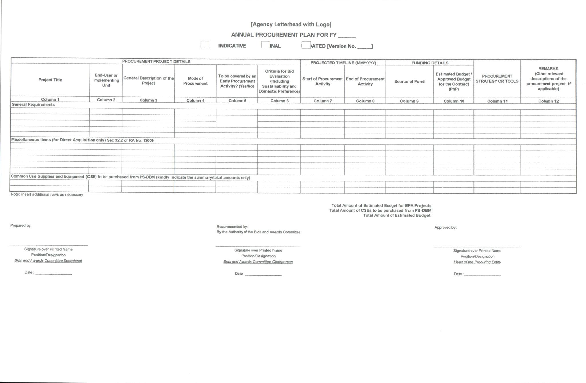 Recs Senag - DM NO 765, S. 2025 USE OF PRESCRIBED PPMP AND... | Facebook