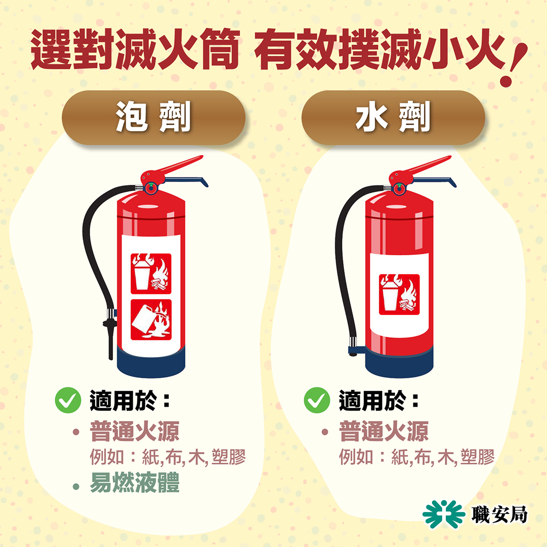 職業安全健康局 - OSHC - 【 揀啱滅火筒，先會救啱火！】... | Facebook