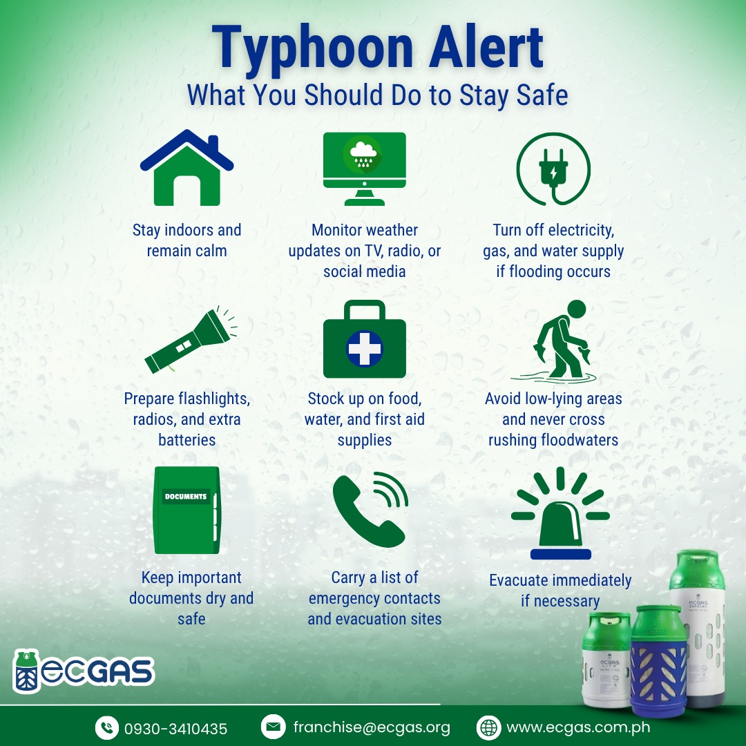 EC - Typhoon #UwanPH Alert —let’s stay alert and prepared! 💪 Here are ...