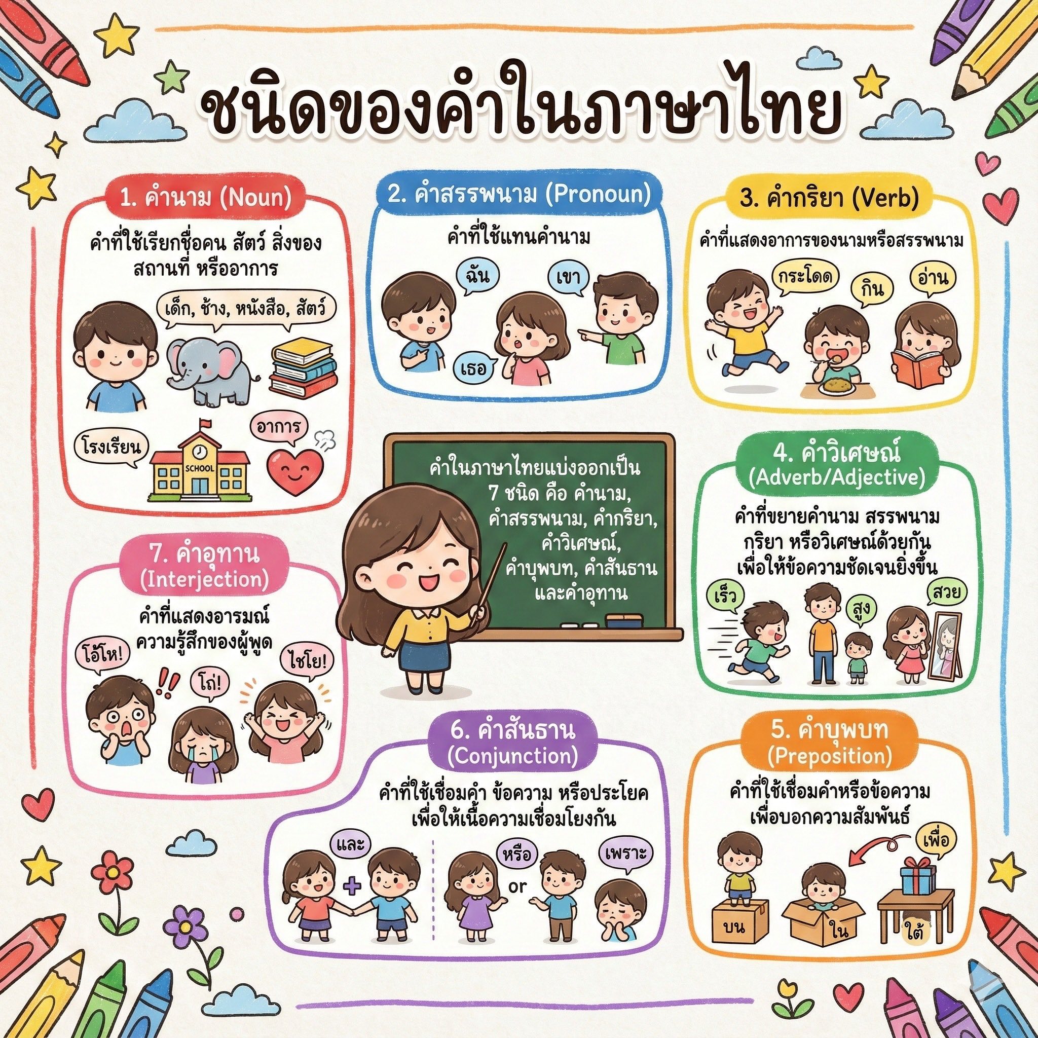 Pimwarat Mansuk