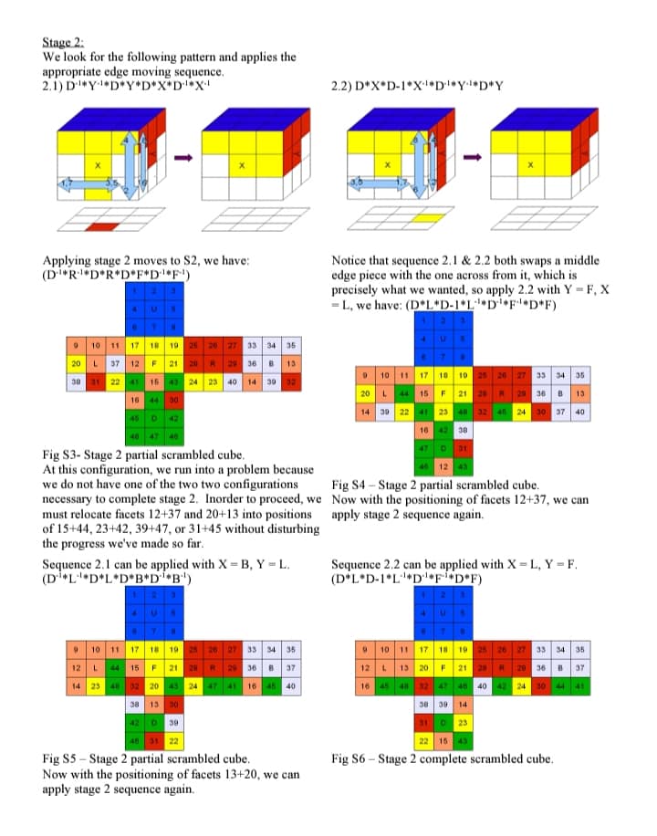 Extra-math - 📊A Mathematical Approach For Solving Rubik's Cube