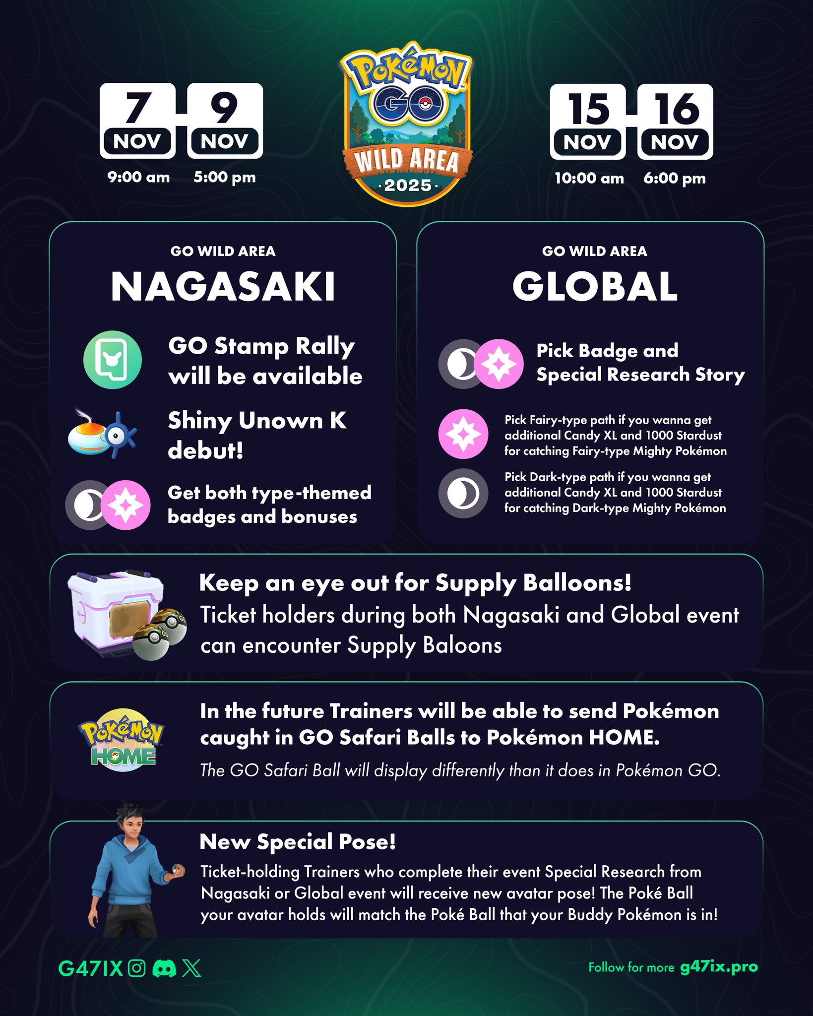 Pokémon GO Wild Area 2025 - New details revealed! Stamp Rally and