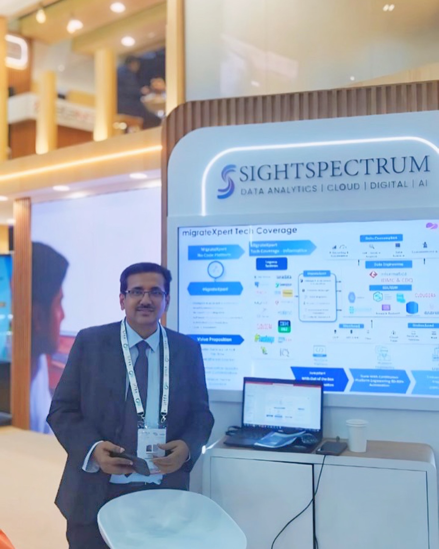 SightSpectrum | Chennai