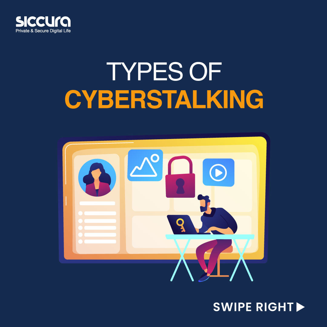 Siccura - The repeated use of the Internet, email, or... | Facebook