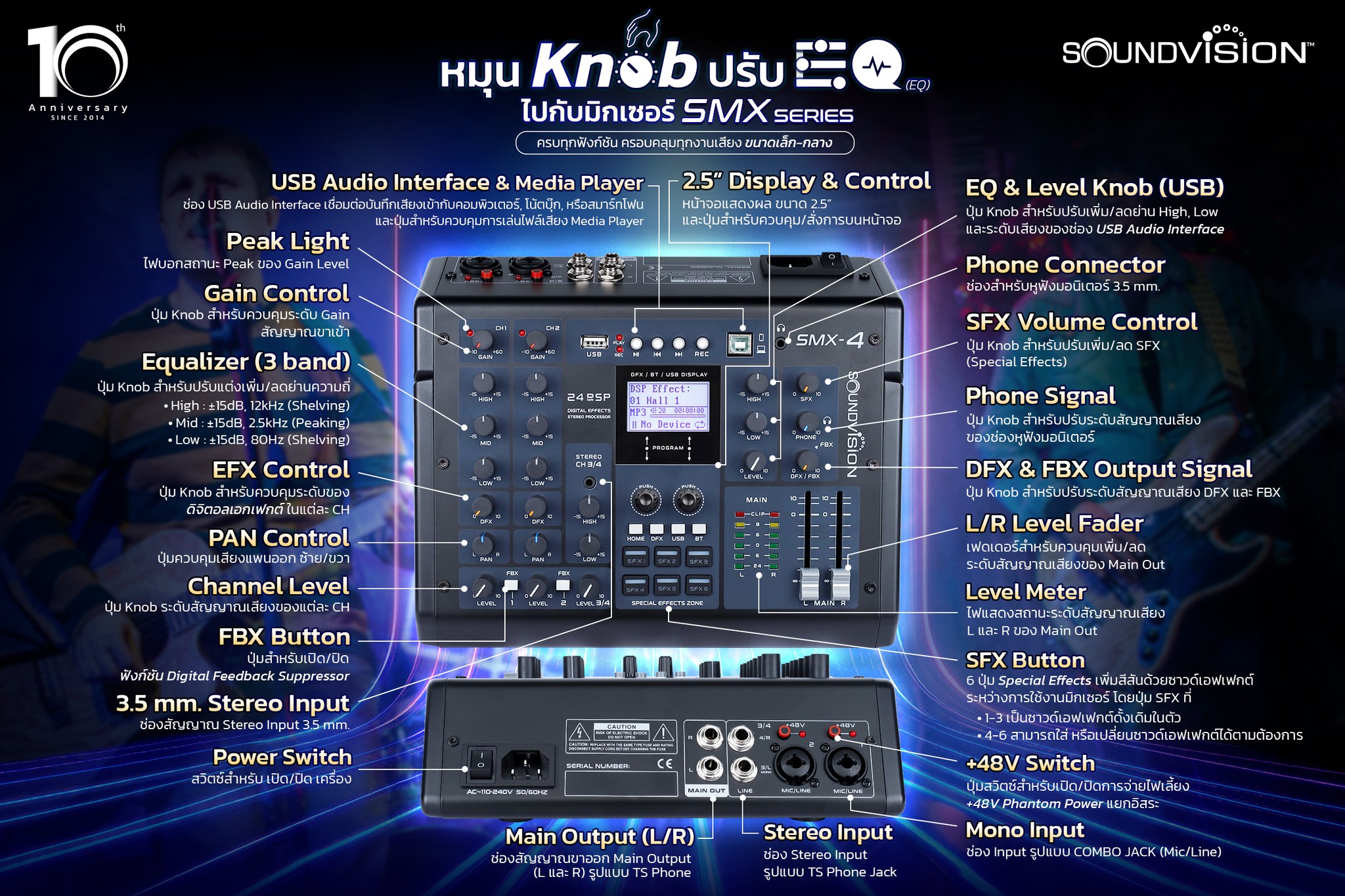 SoundVision Pro - 