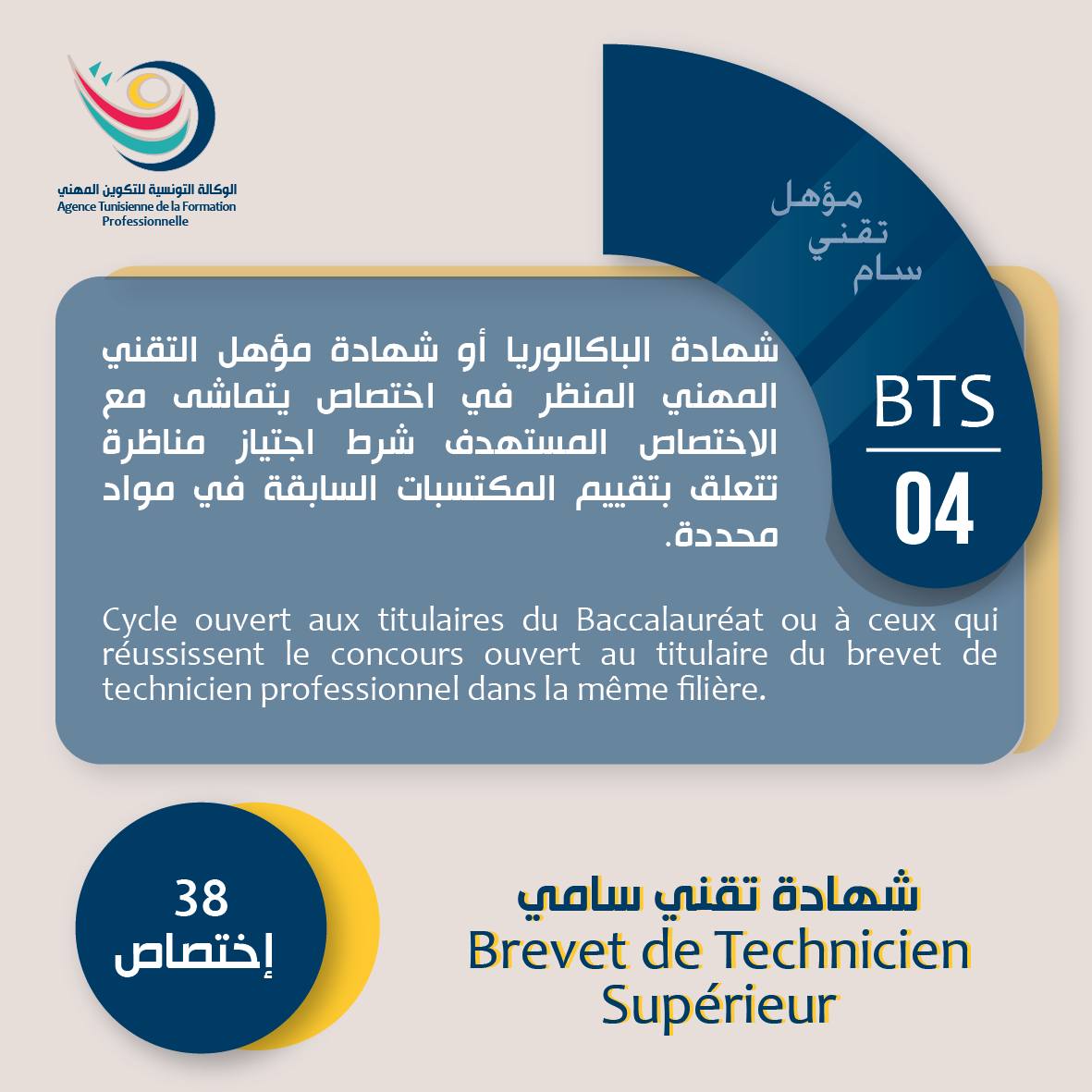 مستويات التكوين المهني و تعريفهم 4 مستويات 12 قطاع 136 مركز تكوين # ...