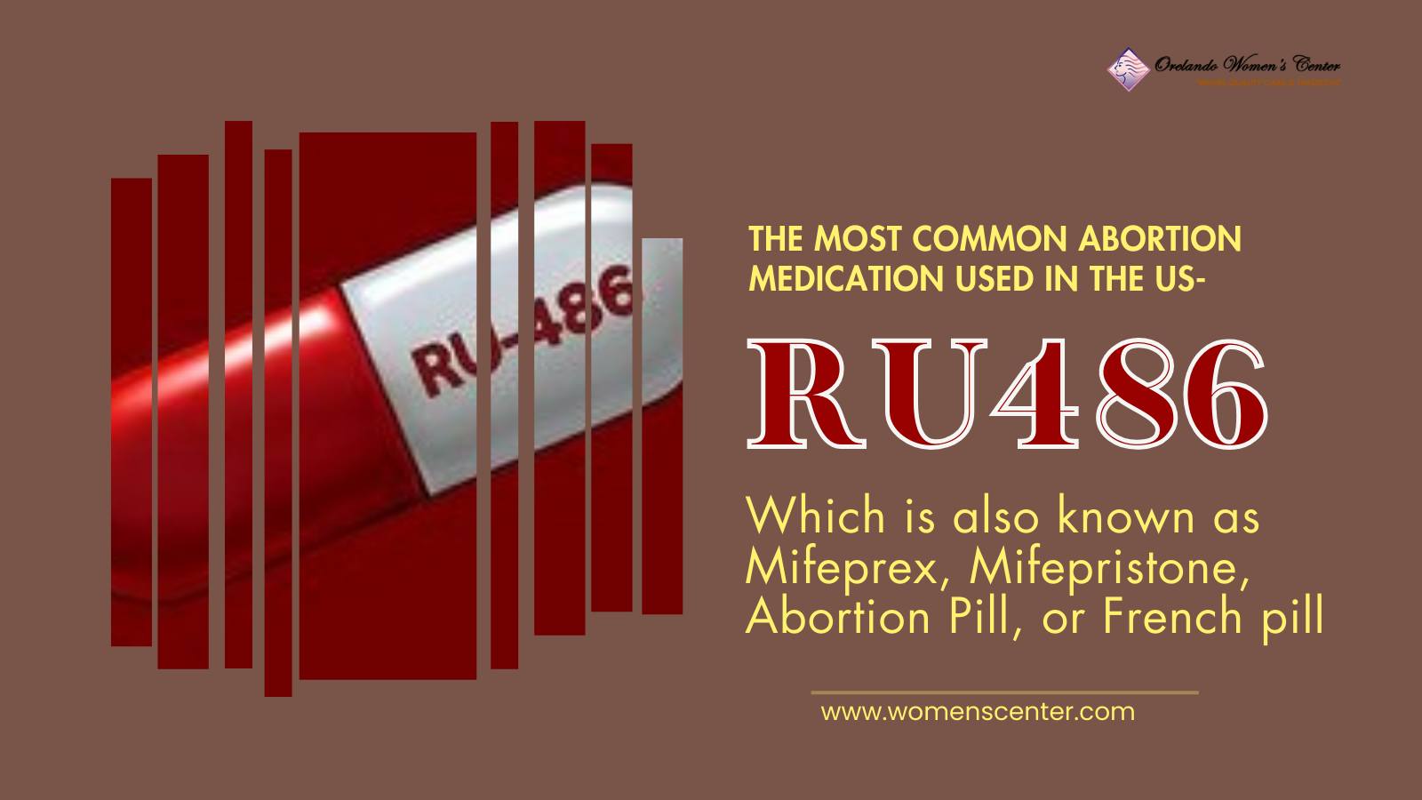The most common medication used... - Florida Women's Center