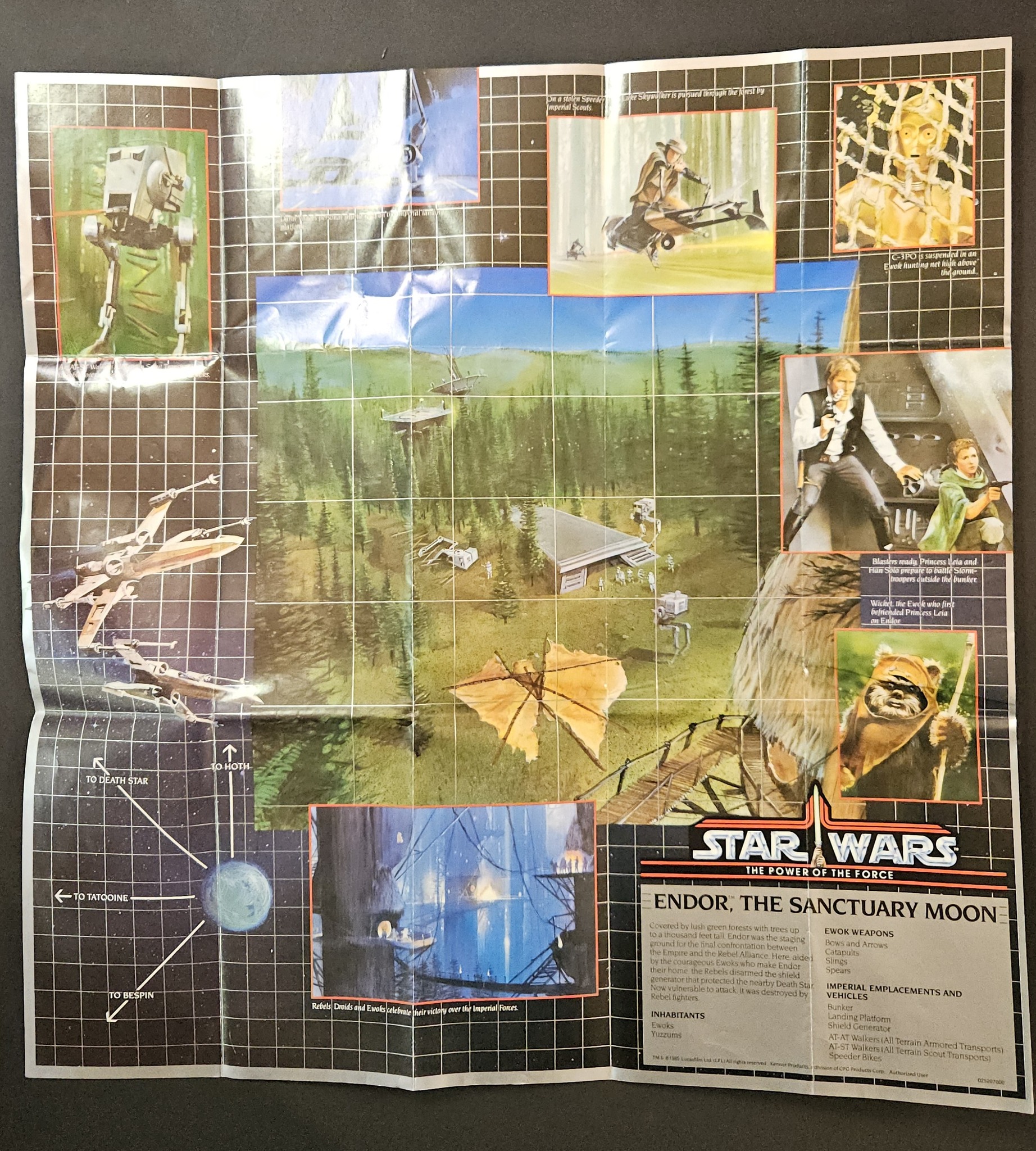 Vintage Star Wars planetary maps from 1985 toys