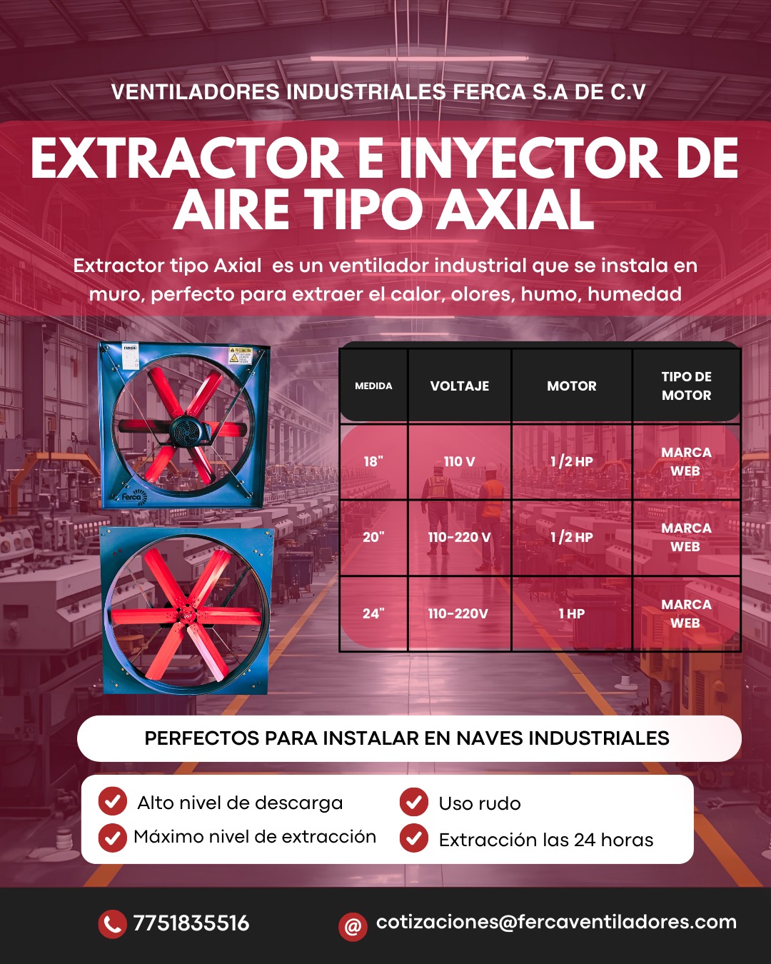 Extractor tipo CEBOLLA... - Ventiladores Industriales Ferca | Facebook