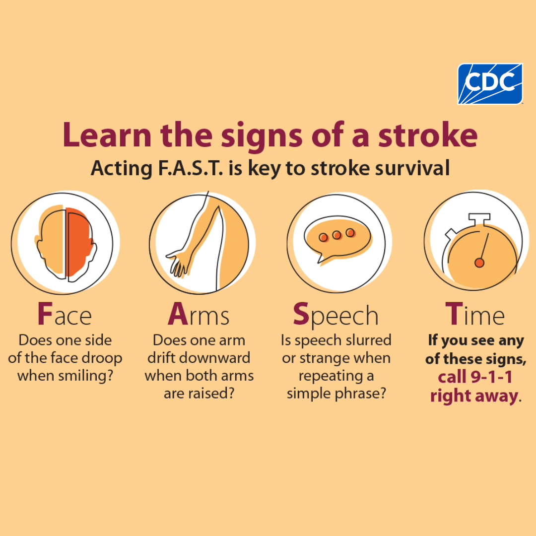 CDC - Did you know that during the last decade, stroke rates have ...