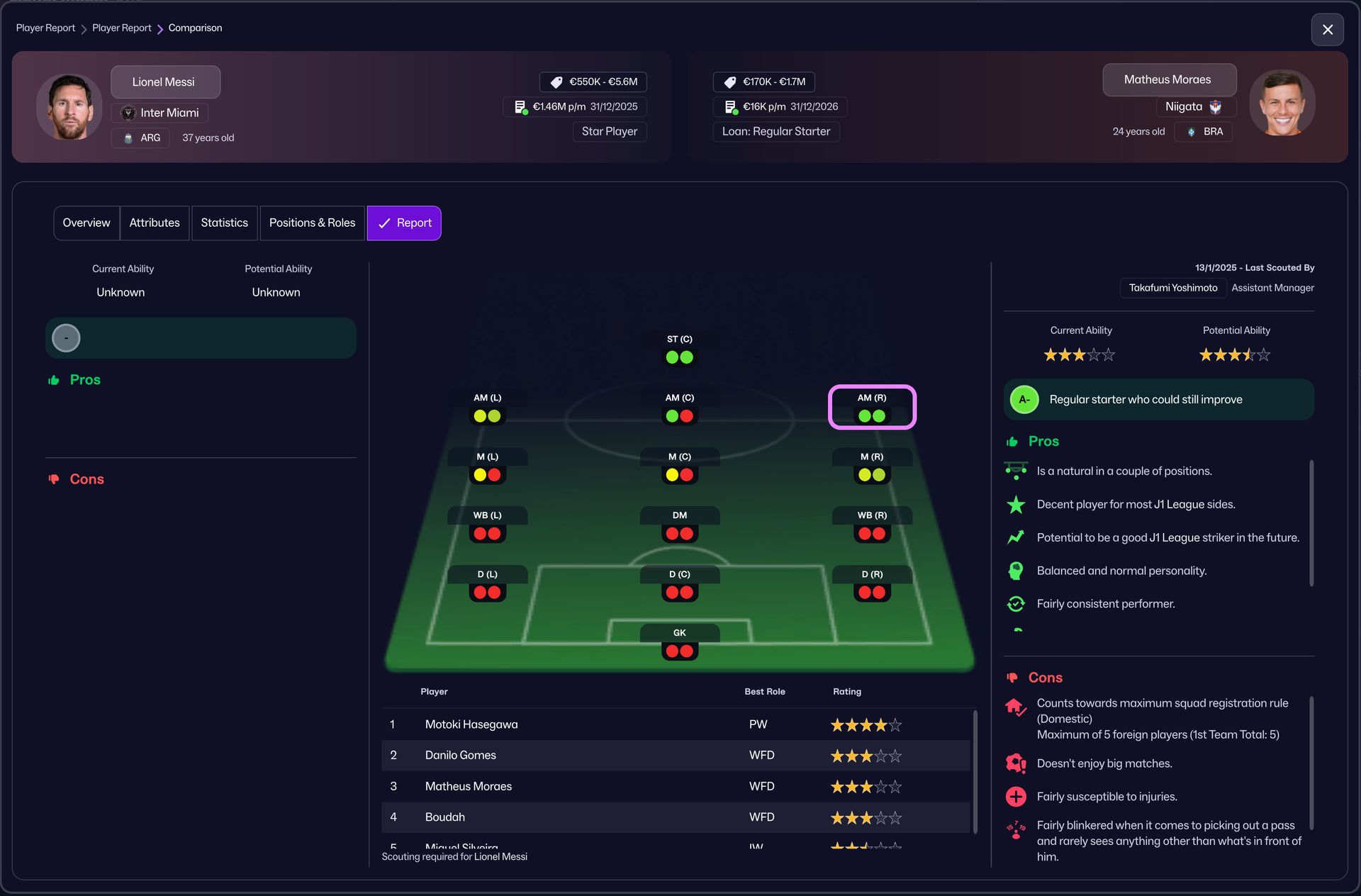 Football - 📝 FM26 Player Comparison: Report Tab This tab gives you ...