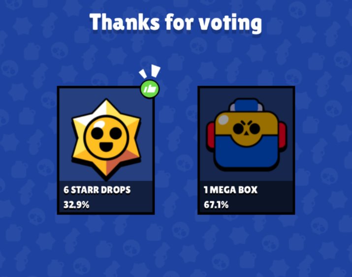 Brawl - FIRST MILESTONE COMPLETE MEGA BOX WINS THE VOTE! #BoxVsDrops ...
