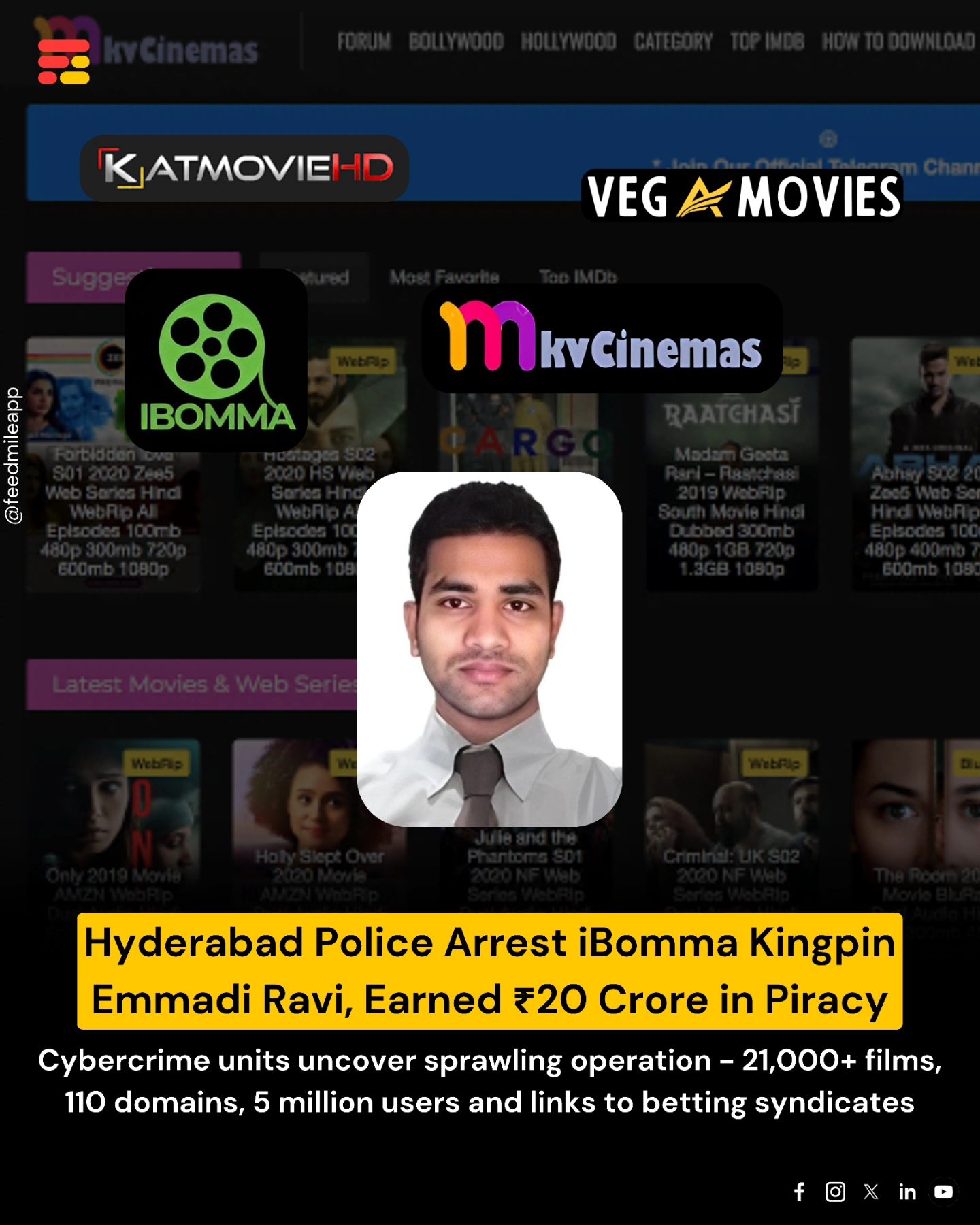 Feedmile - Hyderabad Police have arrested Emmadi Ravi, the... | Facebook