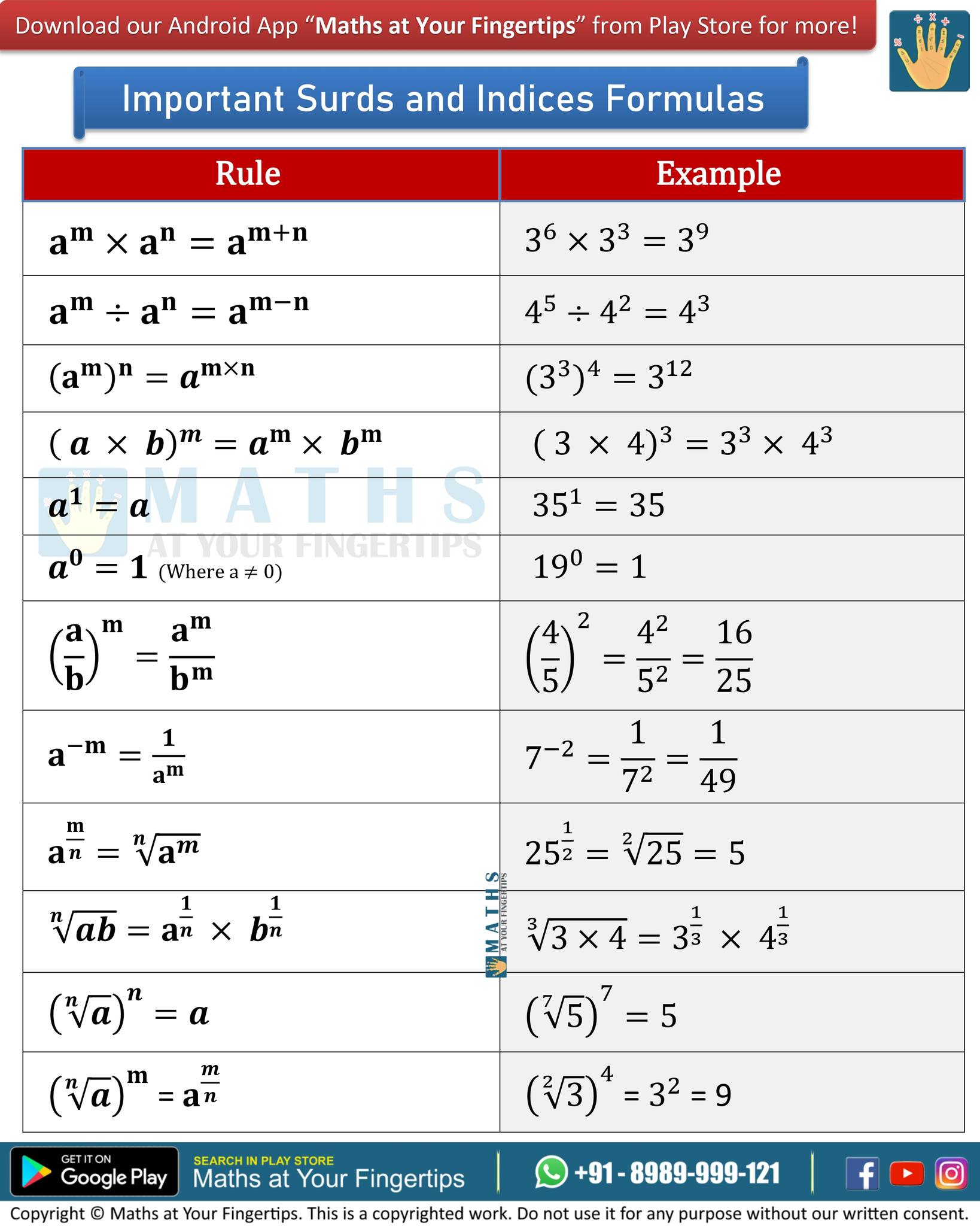 Maths - Top Surds & Indices Formulas for Every Student 📚 | Quick ...