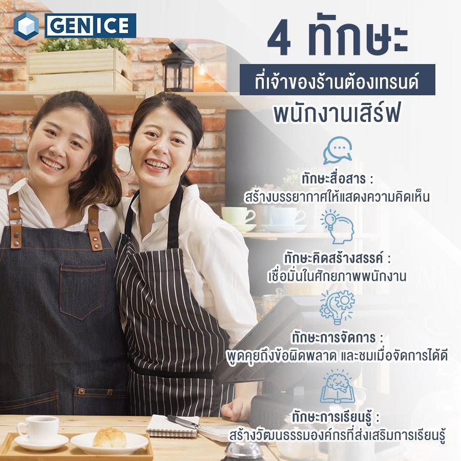 รู้หรือไม่ จากการสำรวจของ... - เครื่องทำน้ำแข็ง GENICE | Facebook