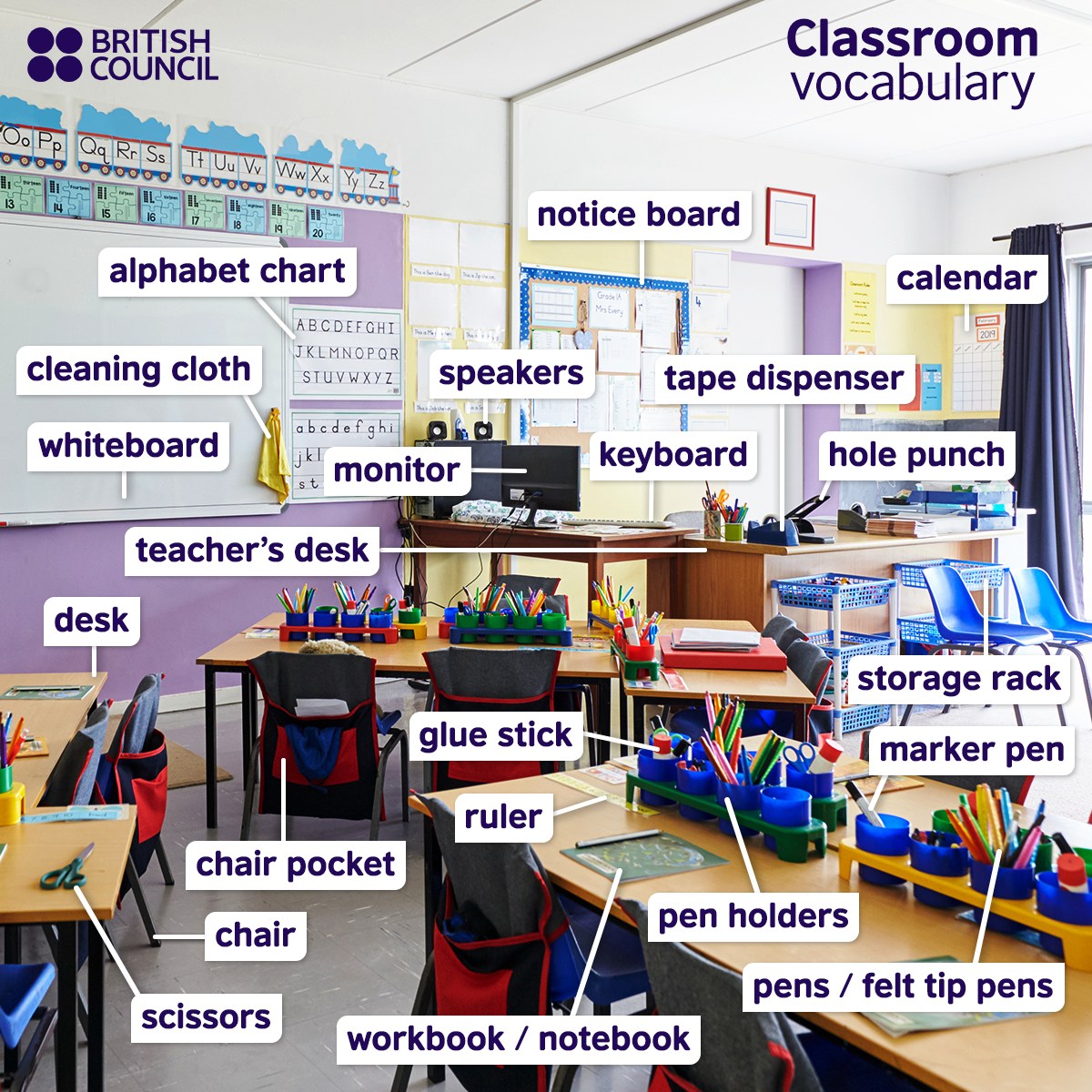 check-out-this-classroom-learnenglish-british-council