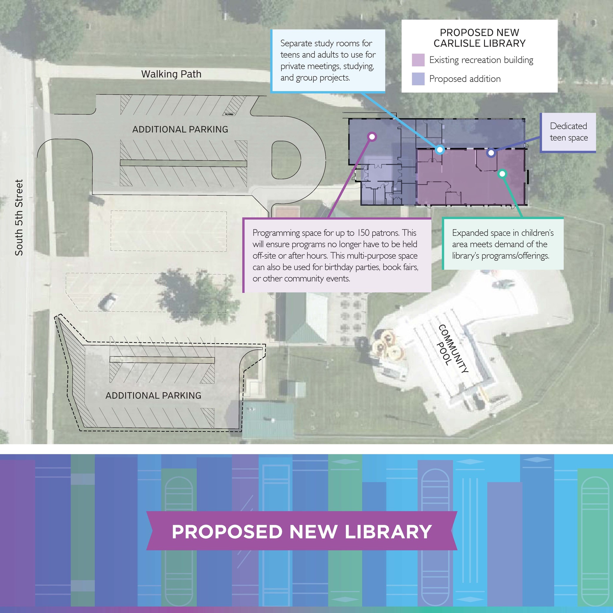 The proposed new and... - Carlisle Library Foundation Board