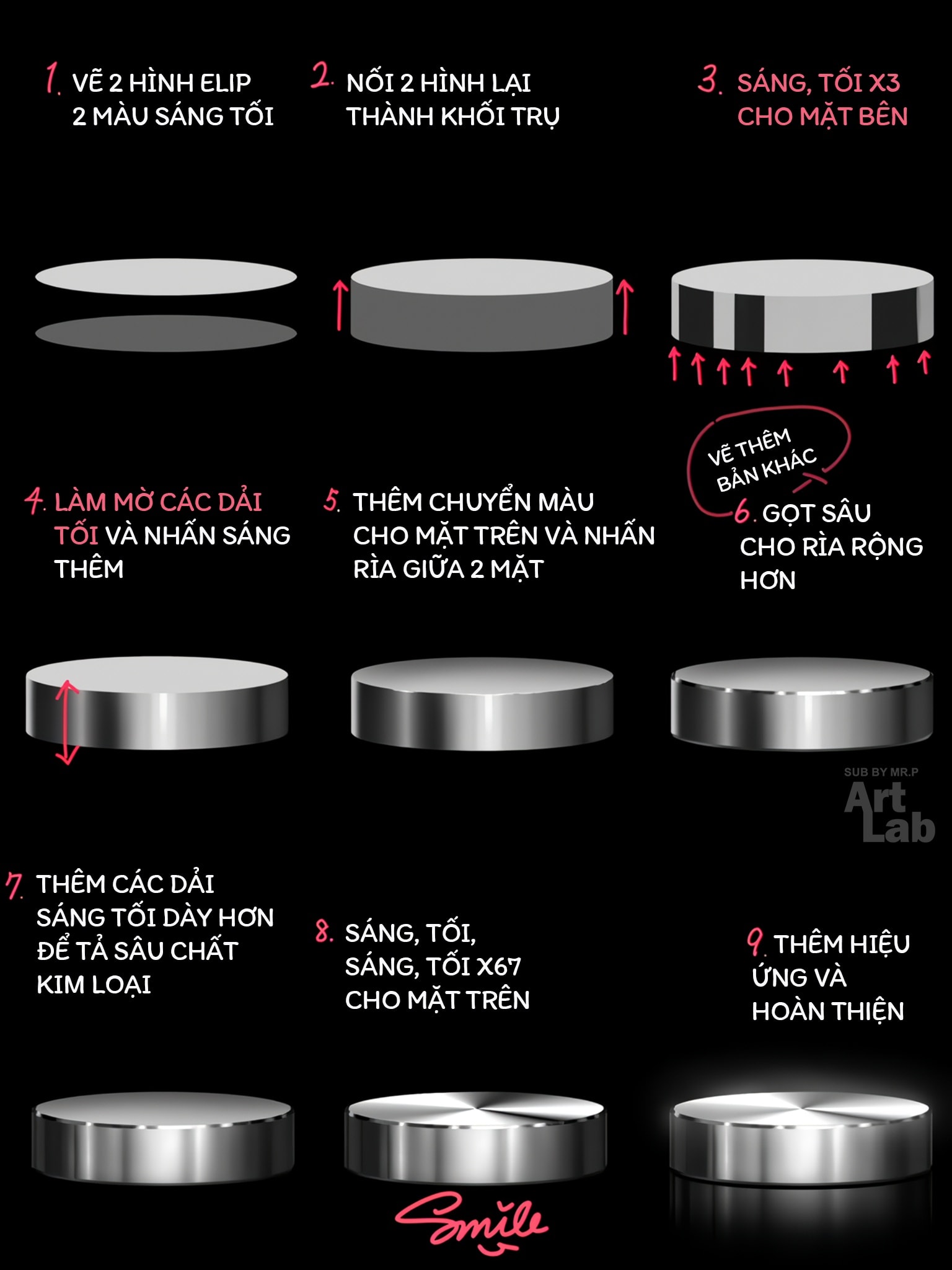 ArtLab - [ MỖI NGÀY MỘT TUTORIAL ] Hướng dẫn tả chất liệu kim loại By ...