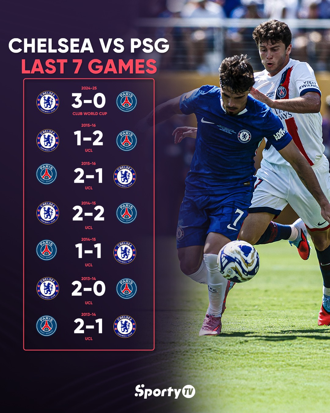 Sporty - The UCL draw has set up a blockbuster clash between Paris ...