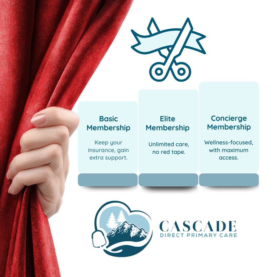 Cascade - Big news: Our new membership tiers are officially live! As of ...
