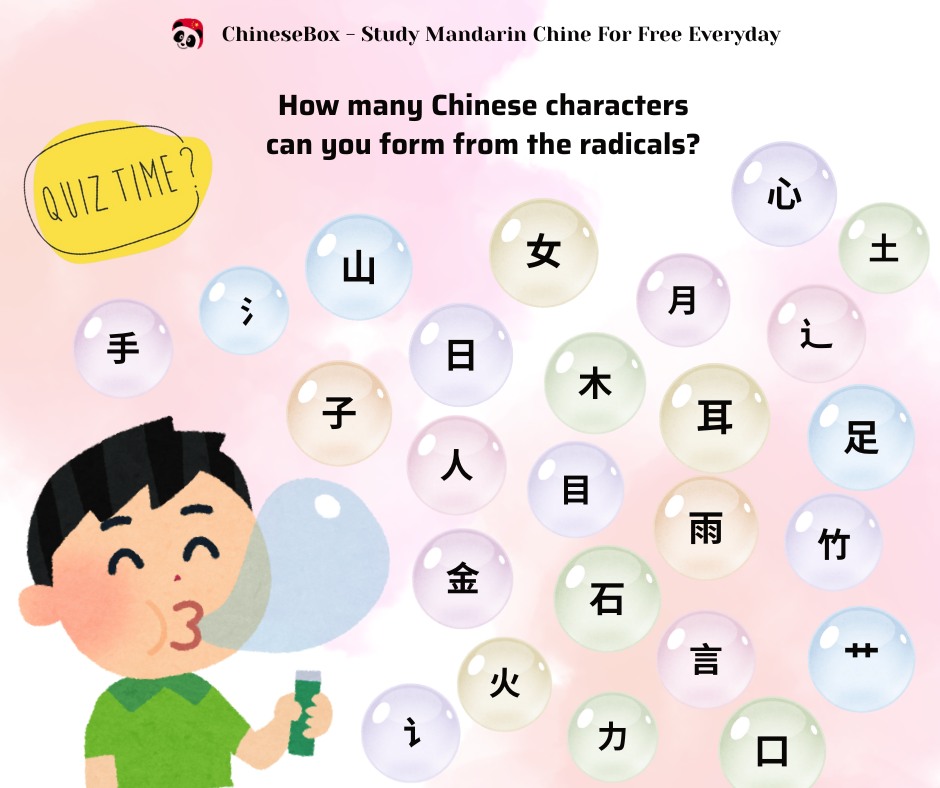 ChineseBox - Study Mandarin Chinese For Free Everyday | Manhattan NY