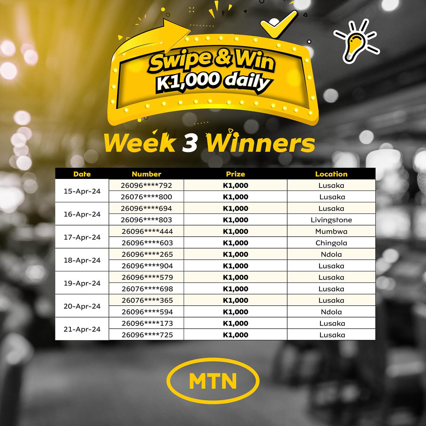 MTN Zambia - A huge congratulations to our Week 3,4 and 5...
