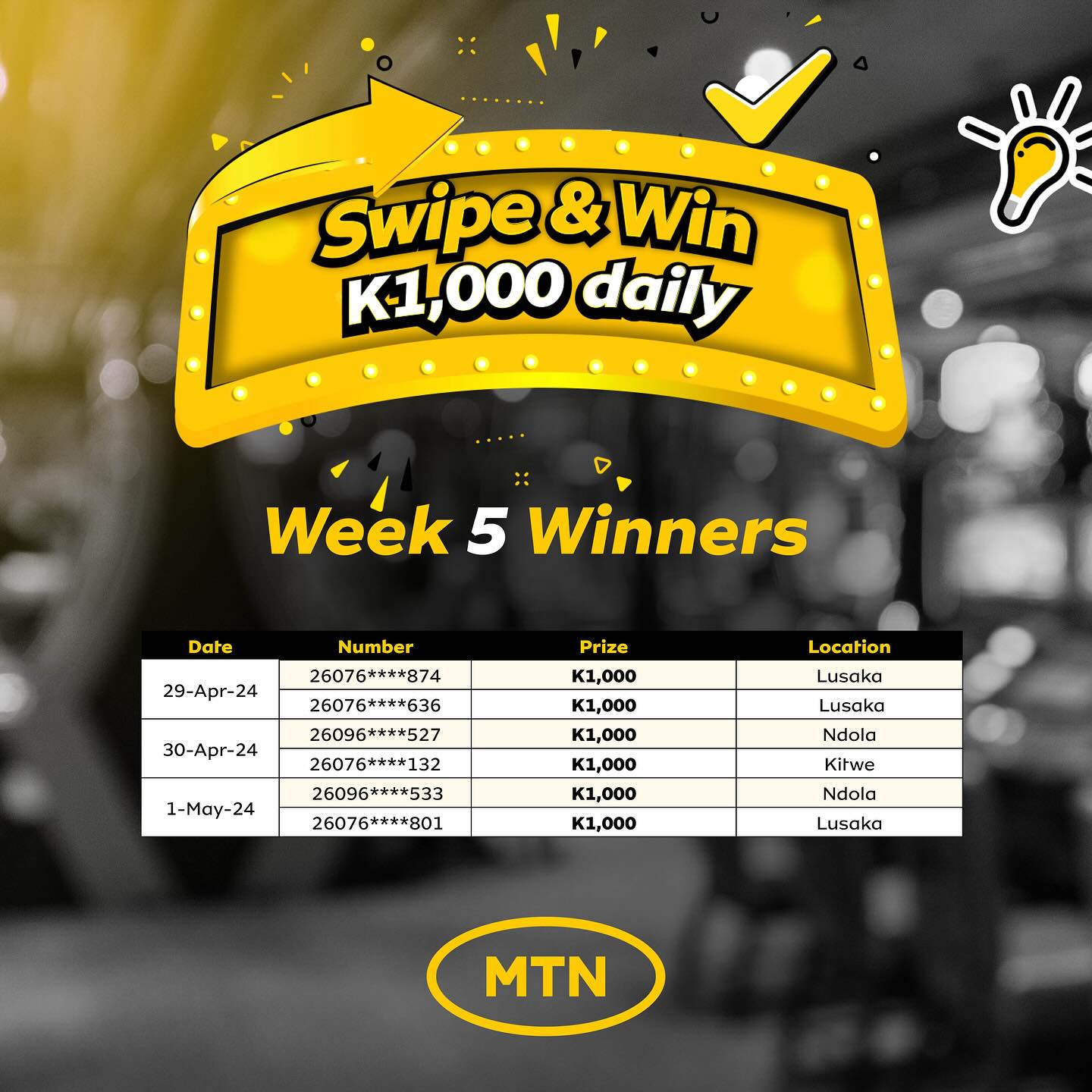 MTN Zambia - A huge congratulations to our Week 3,4 and 5...