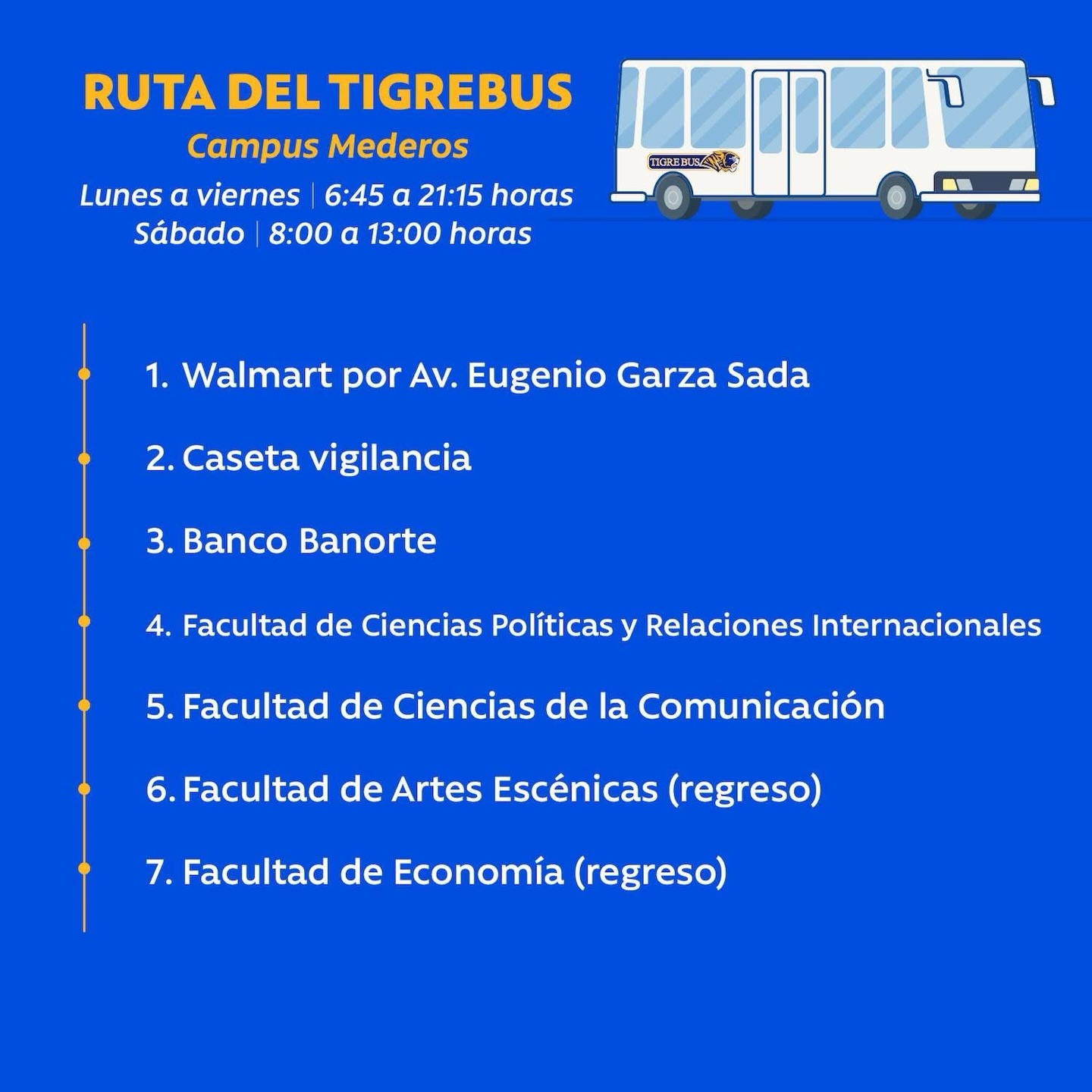 Hablemos Orientacion Vocacional